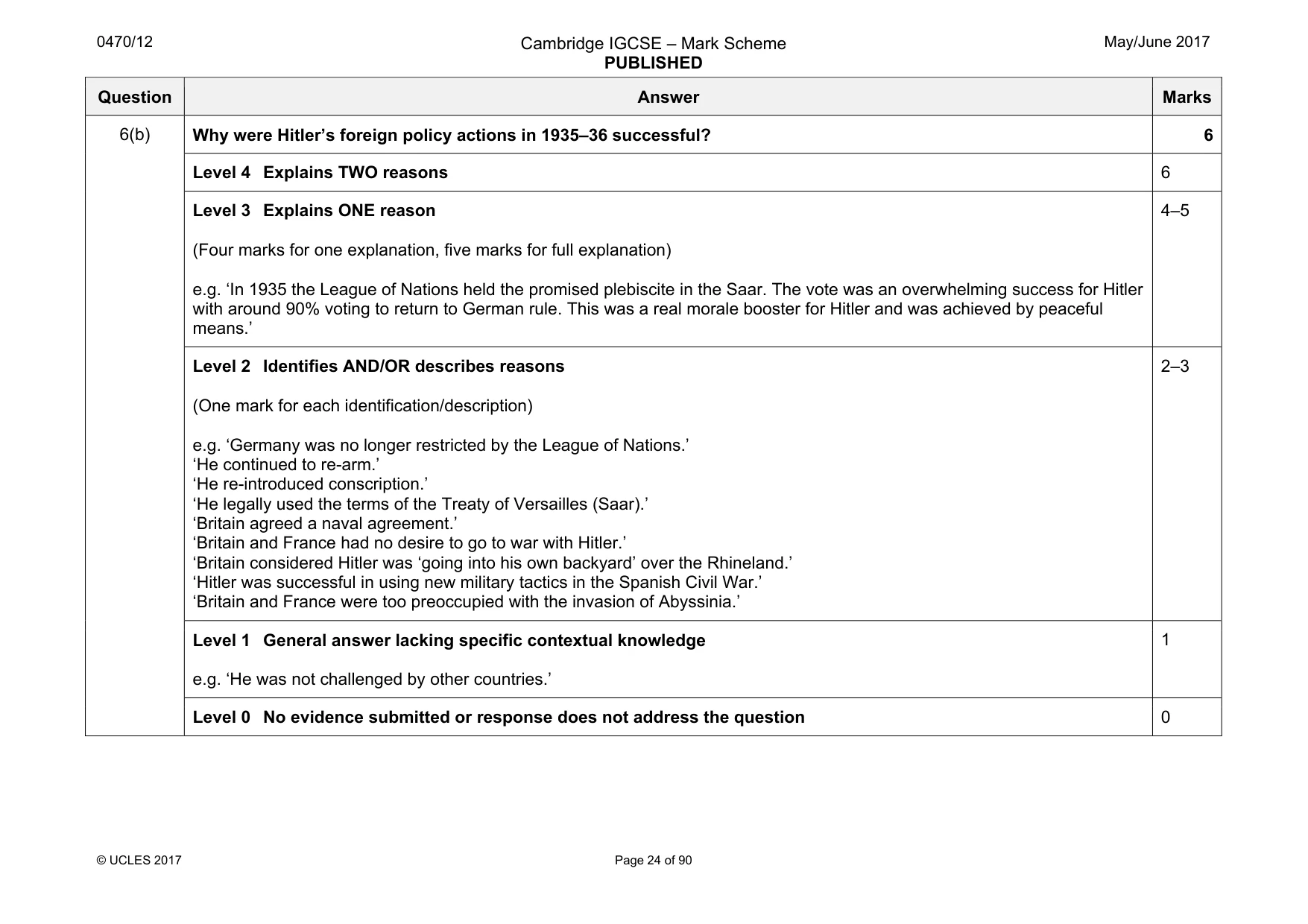 Mark scheme, page 24 of 90
