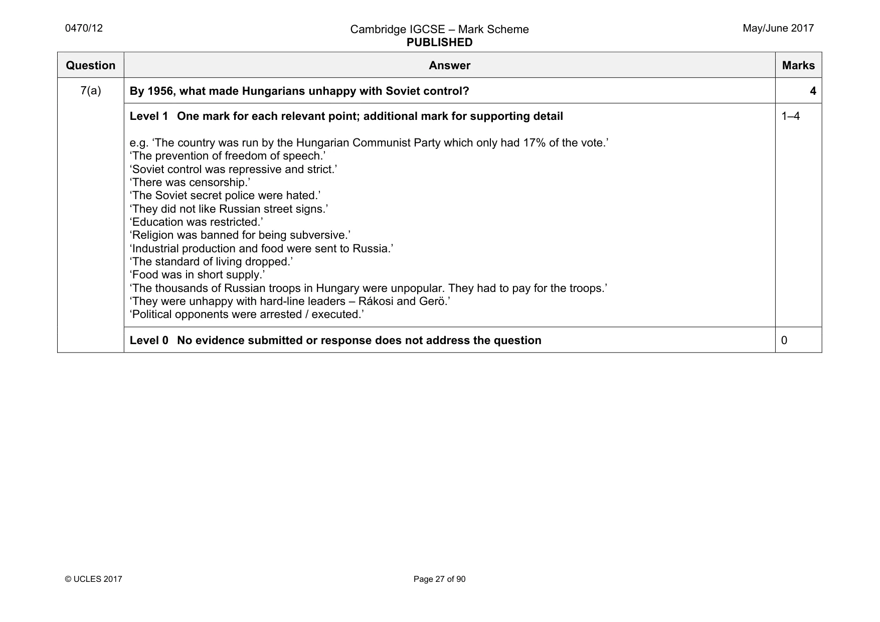 Mark scheme, page 27 of 90
