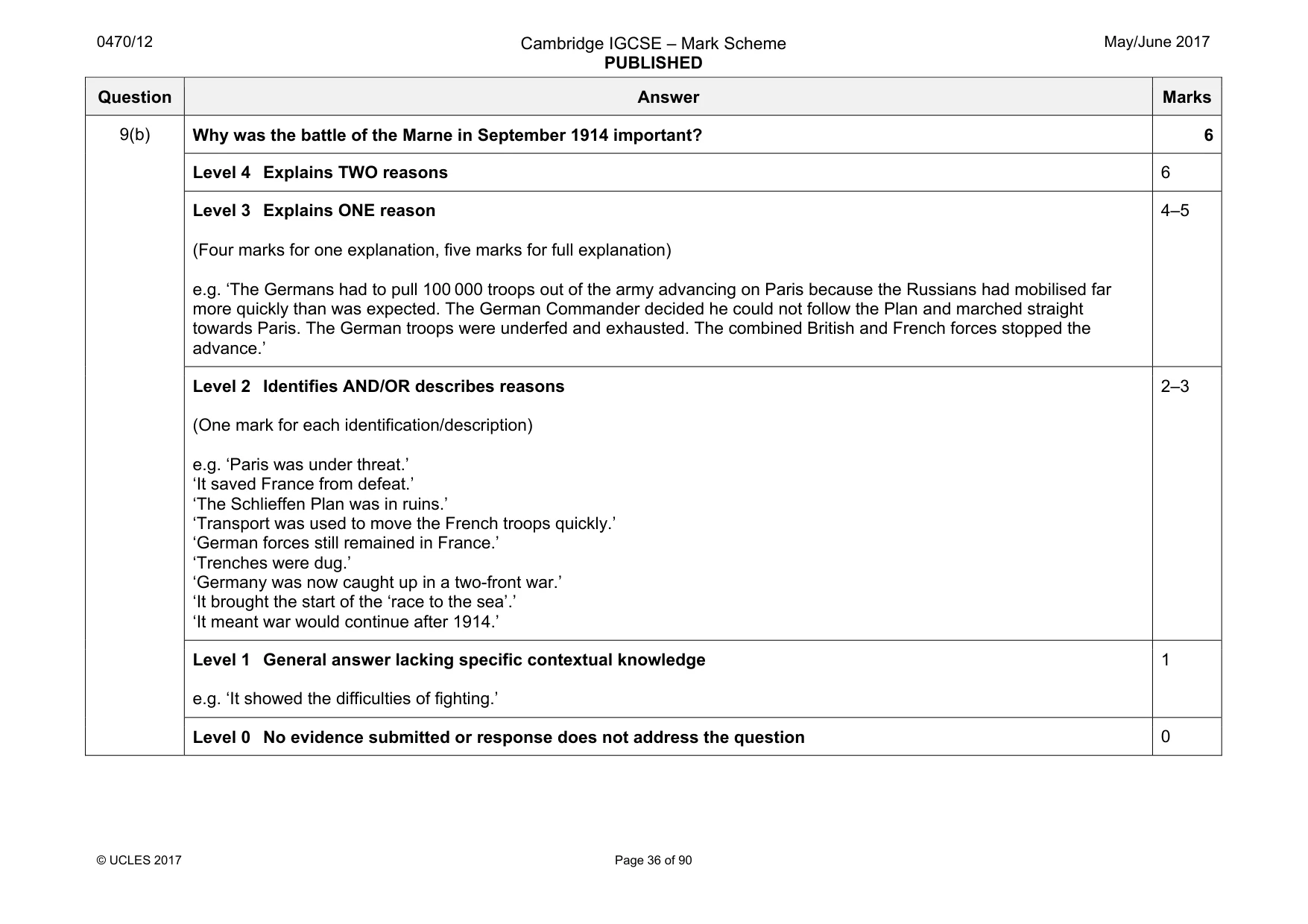Mark scheme, page 36 of 90