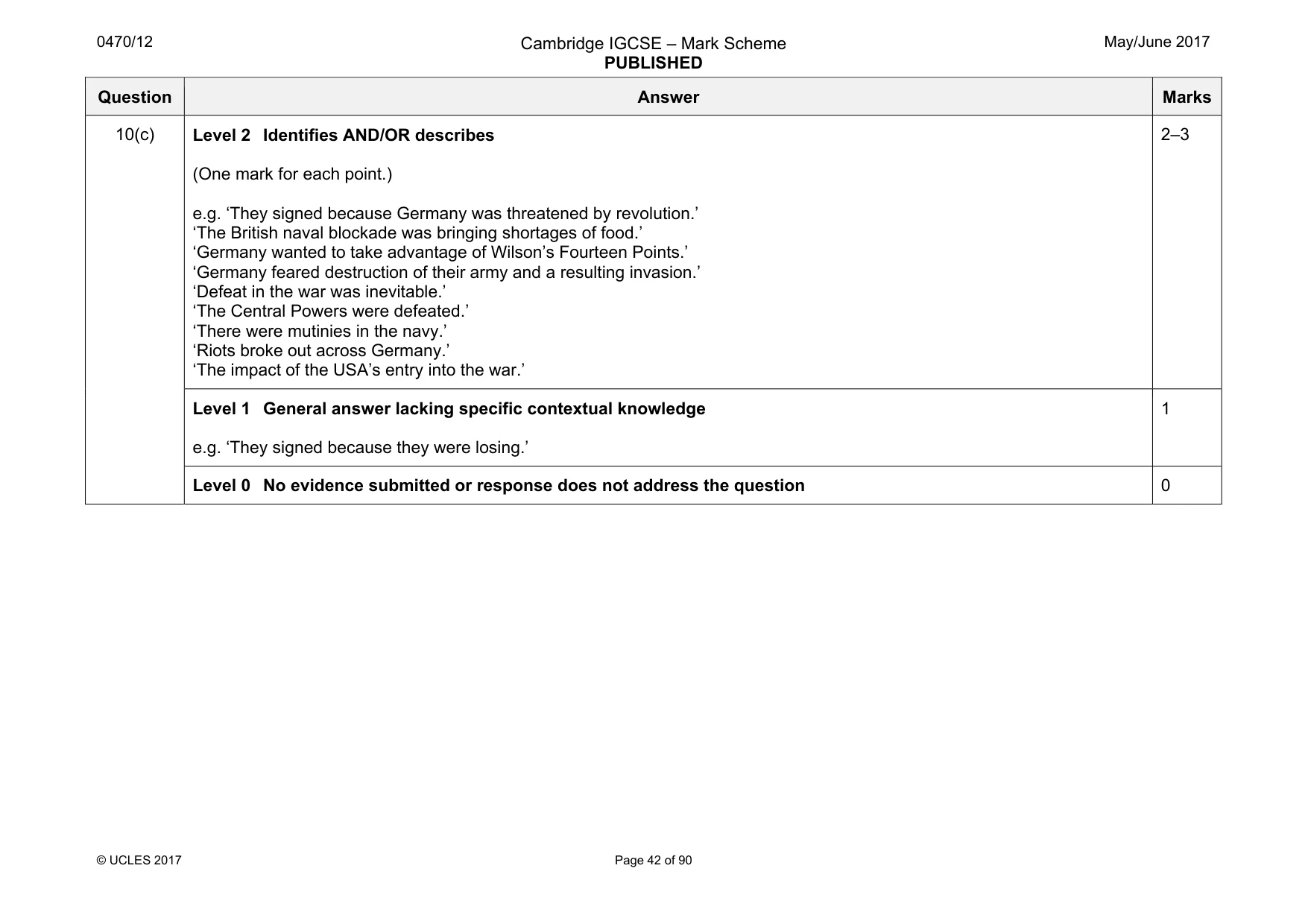 Mark scheme, page 42 of 90