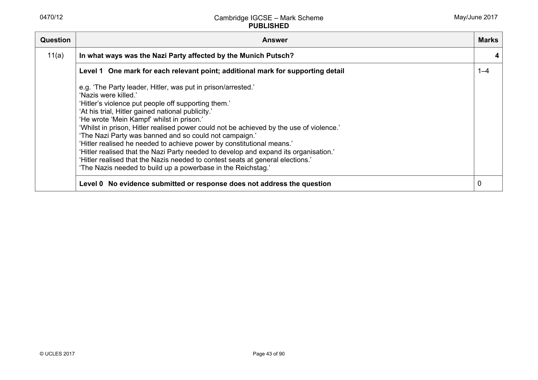 Mark scheme, page 43 of 90