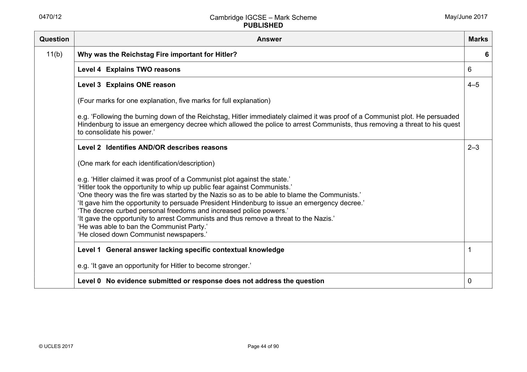 Mark scheme, page 44 of 90