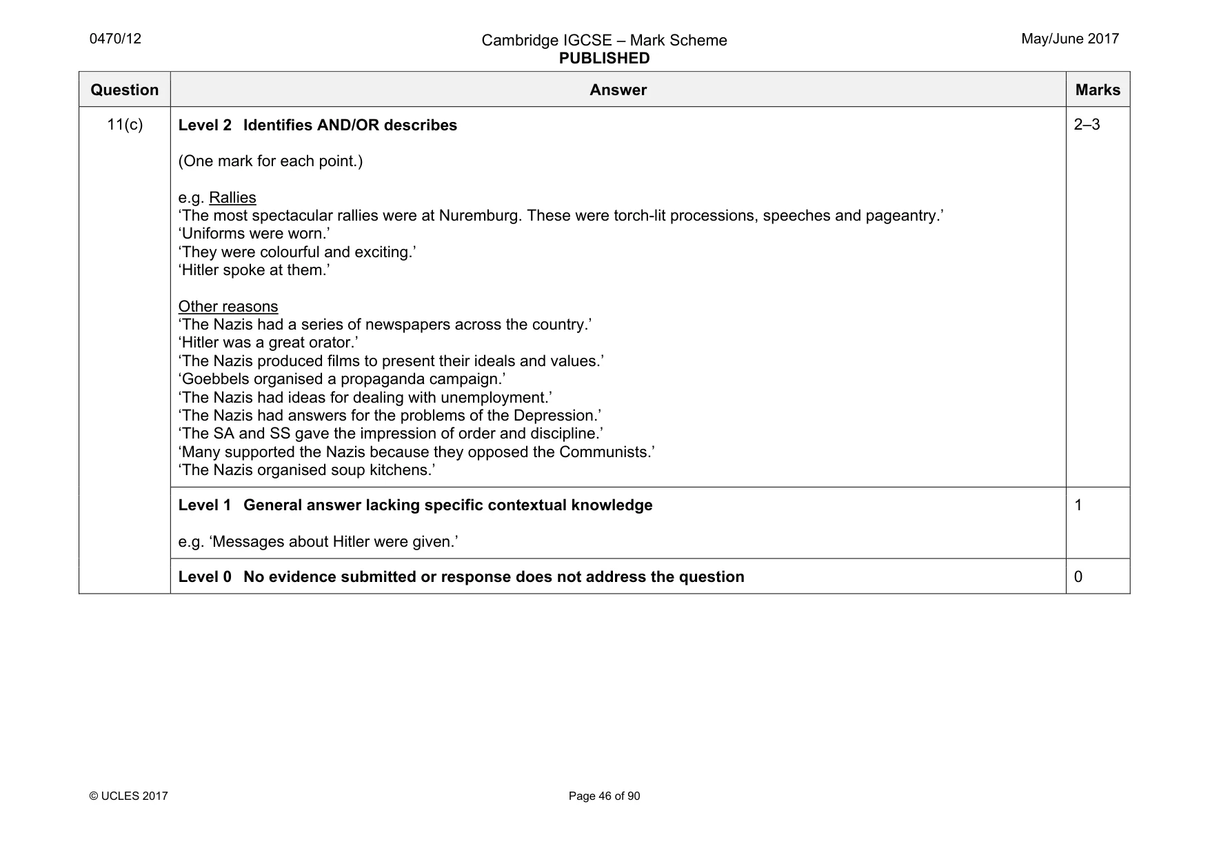 Mark scheme, page 46 of 90