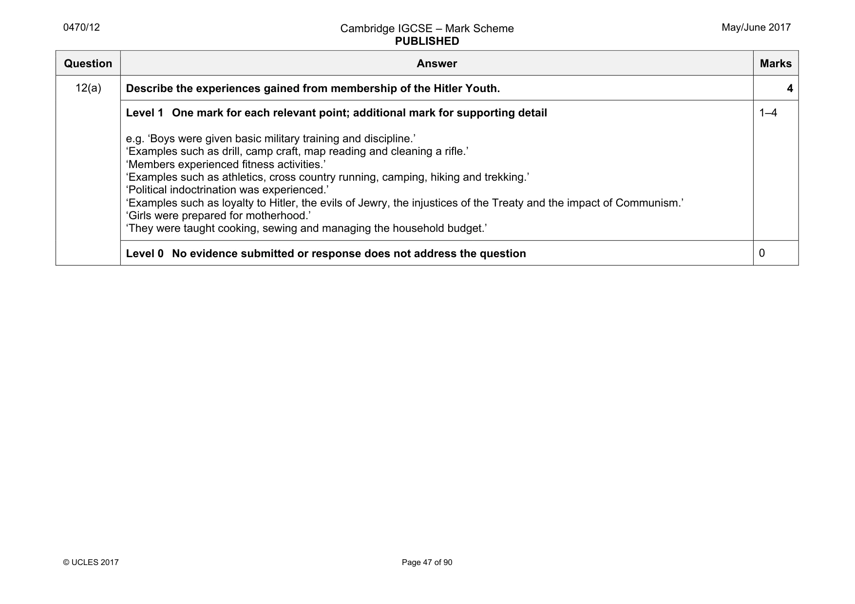 Mark scheme, page 47 of 90