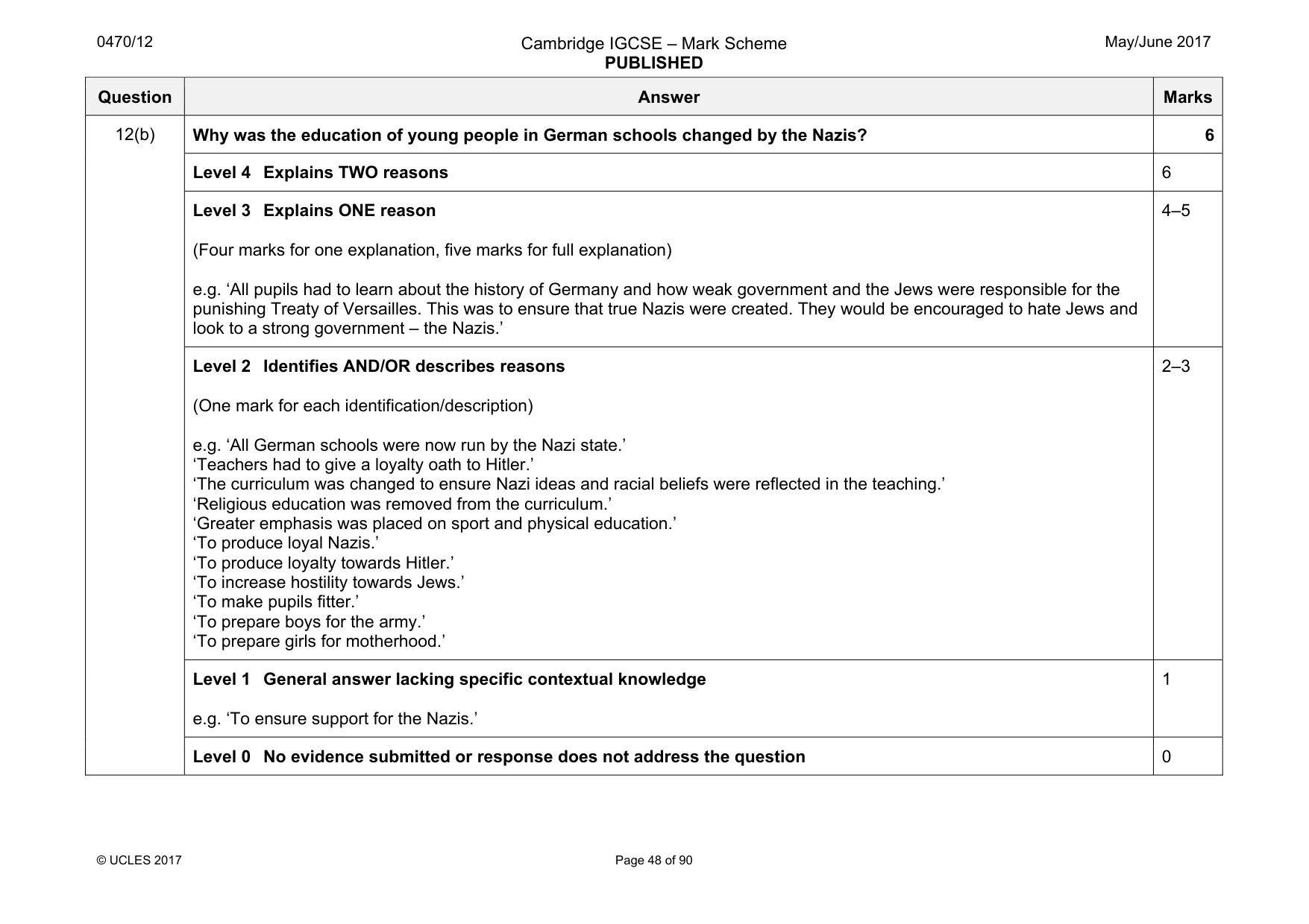 Mark scheme, page 48 of 90