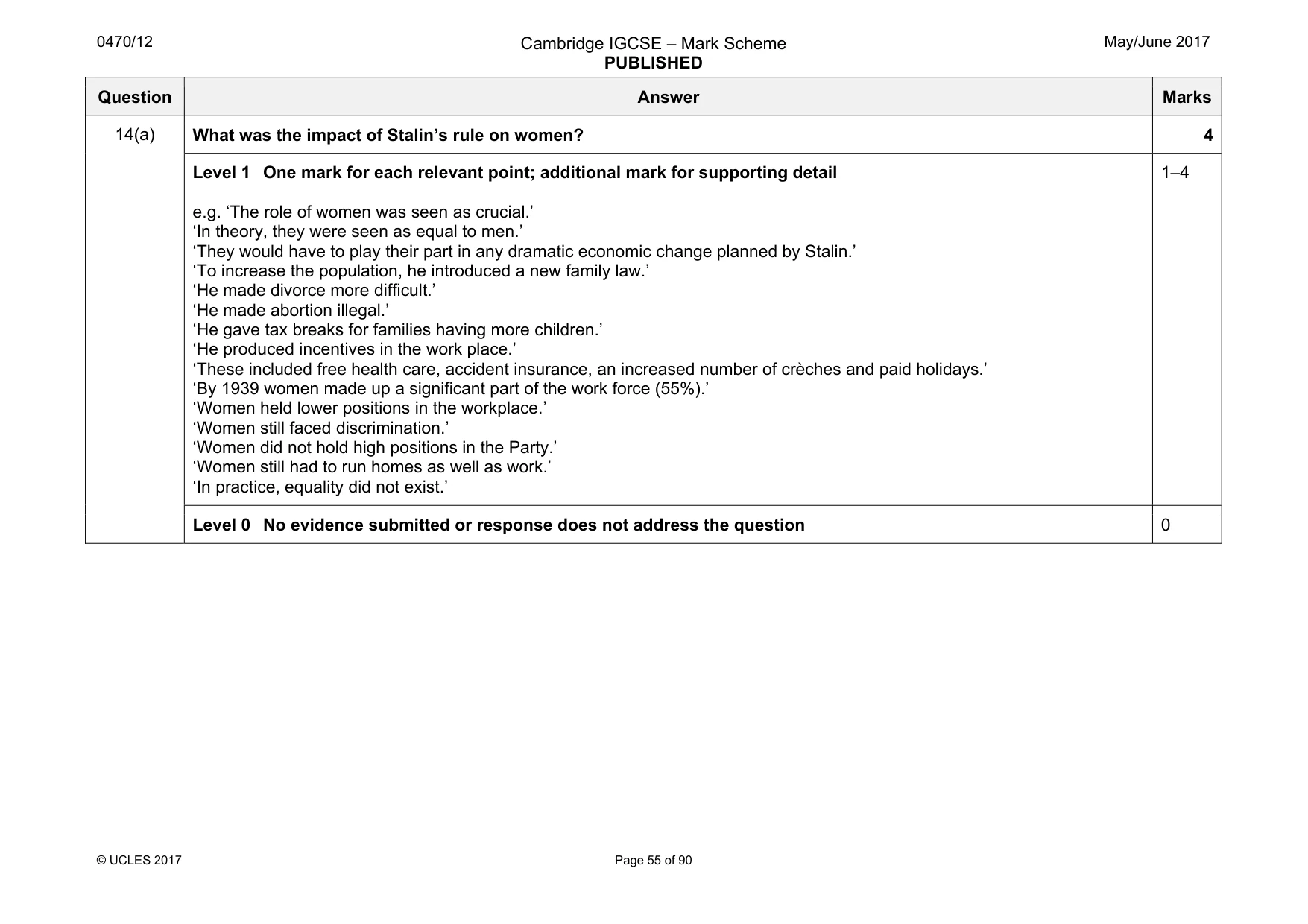 Mark scheme, page 55 of 90
