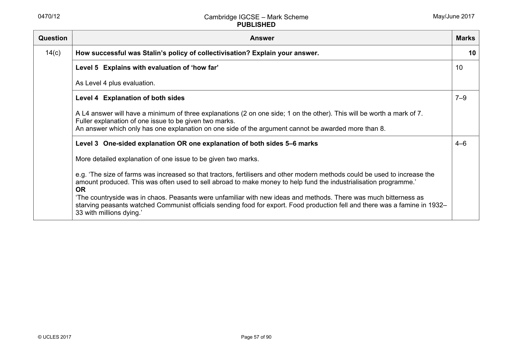 Mark scheme, page 57 of 90