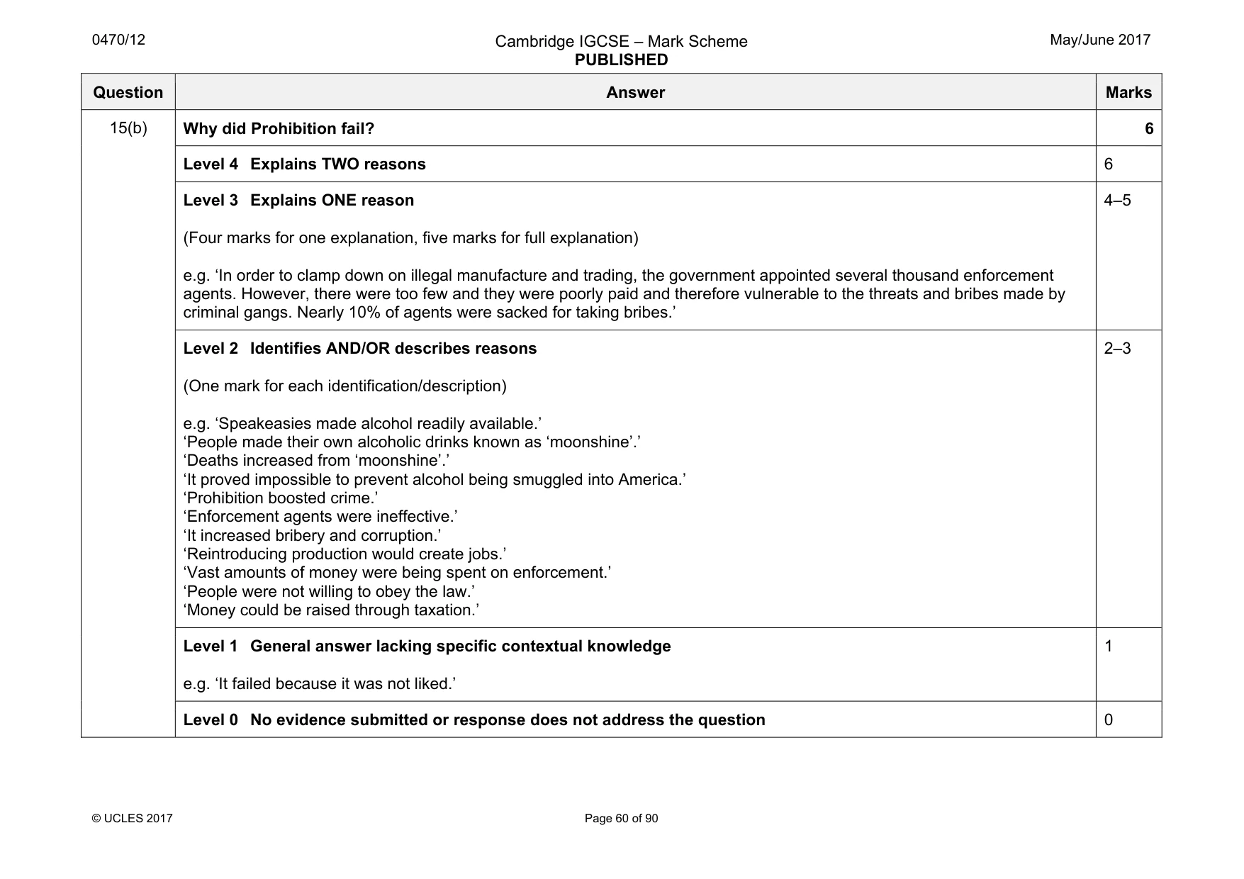 Mark scheme, page 60 of 90