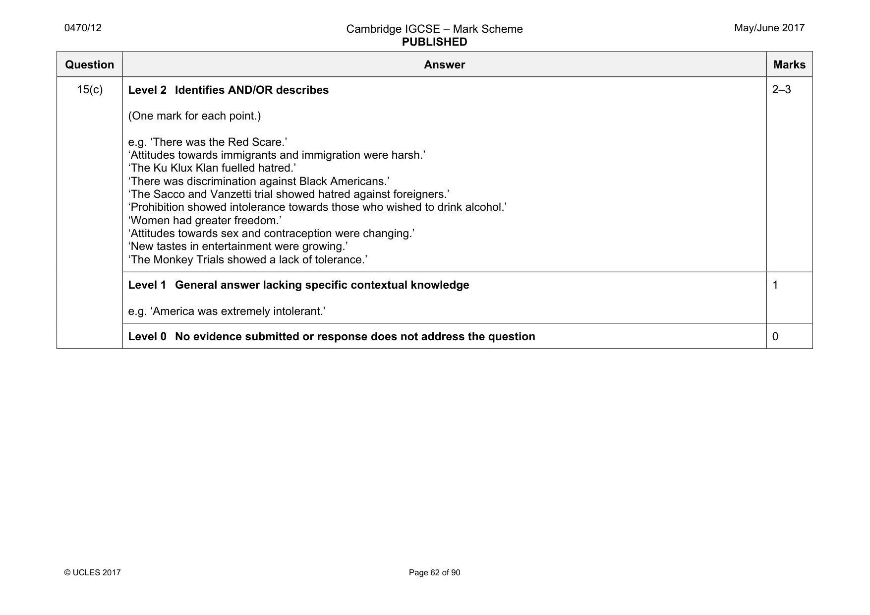 Mark scheme, page 62 of 90
