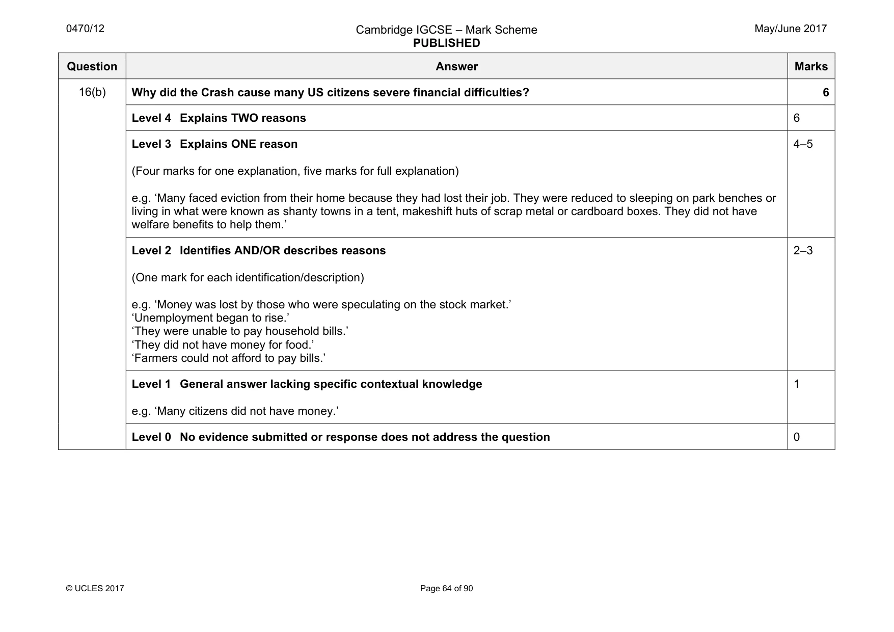 Mark scheme, page 64 of 90