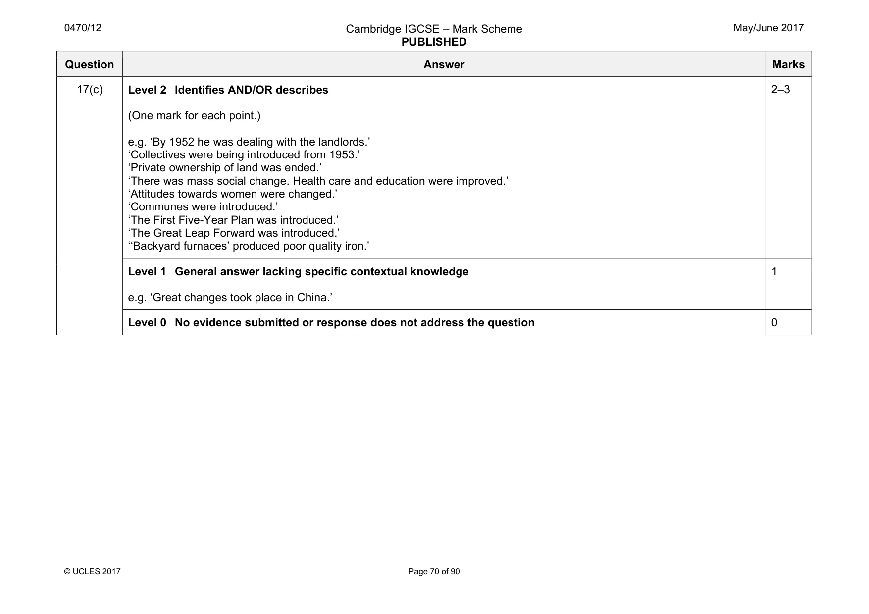 Mark scheme, page 70 of 90