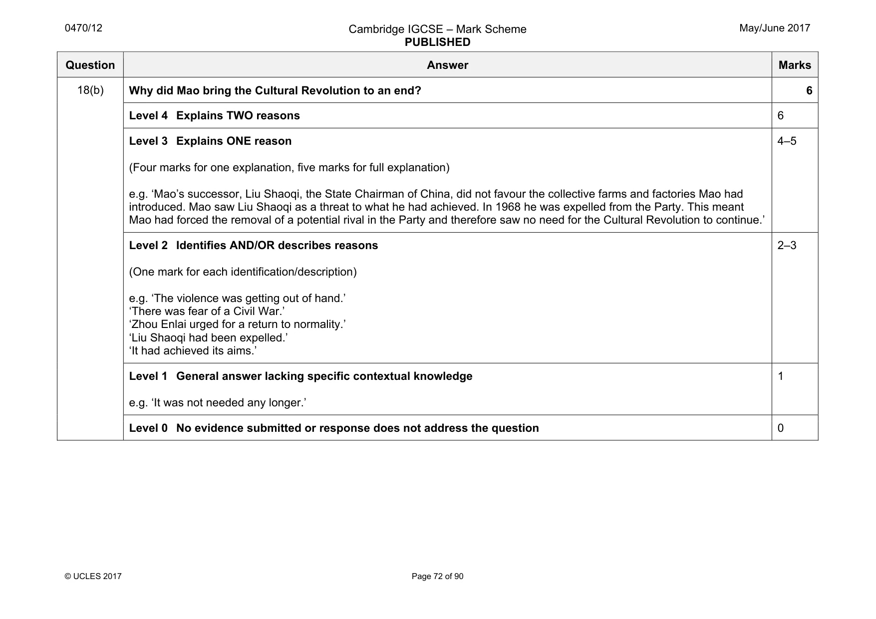Mark scheme, page 72 of 90