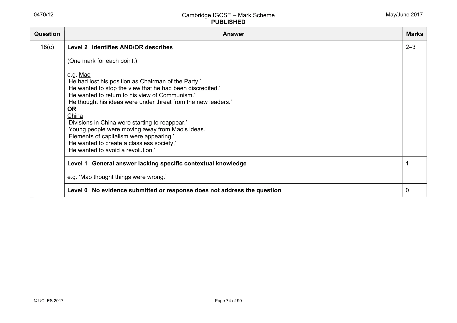 Mark scheme, page 74 of 90