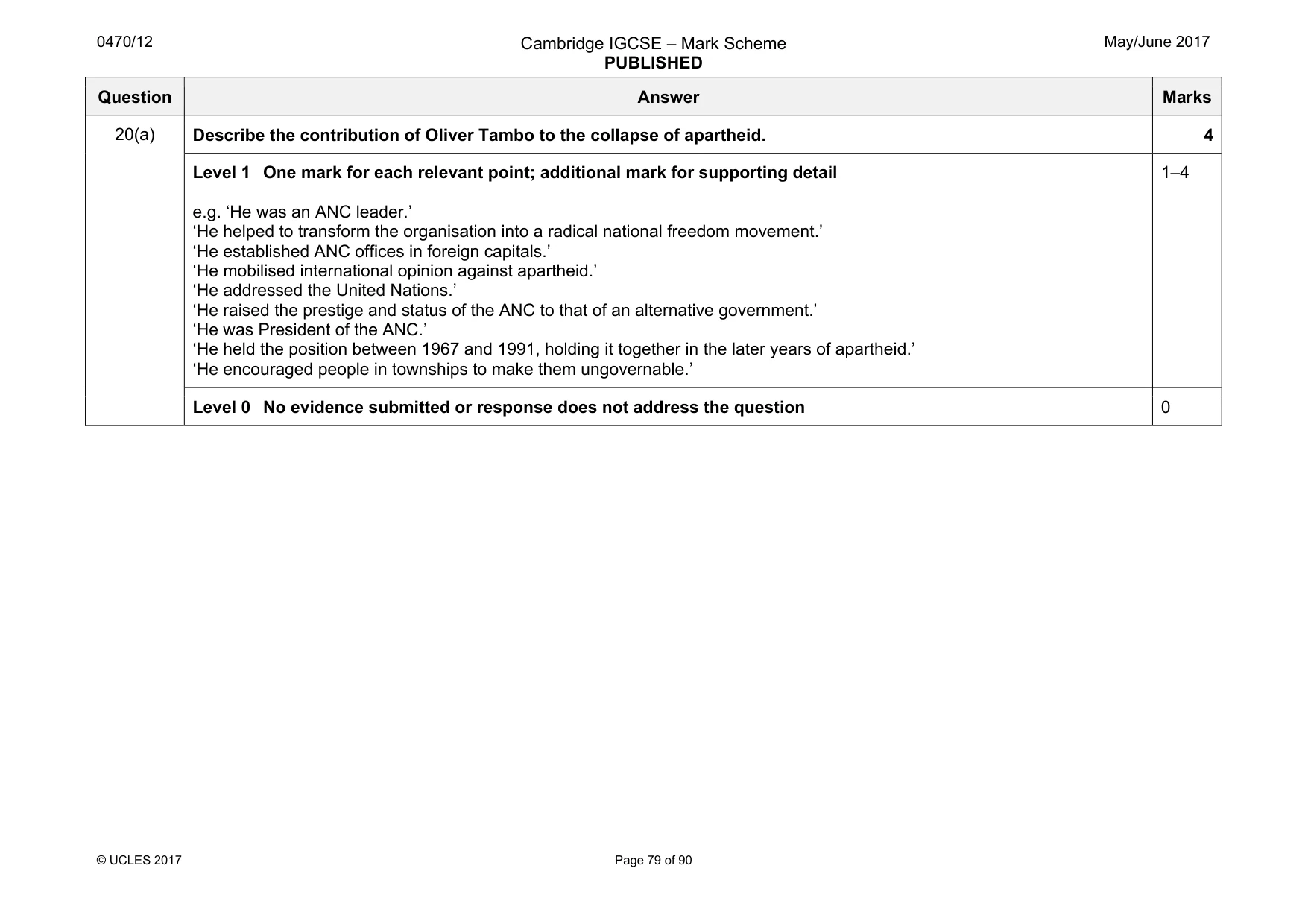 Mark scheme, page 79 of 90