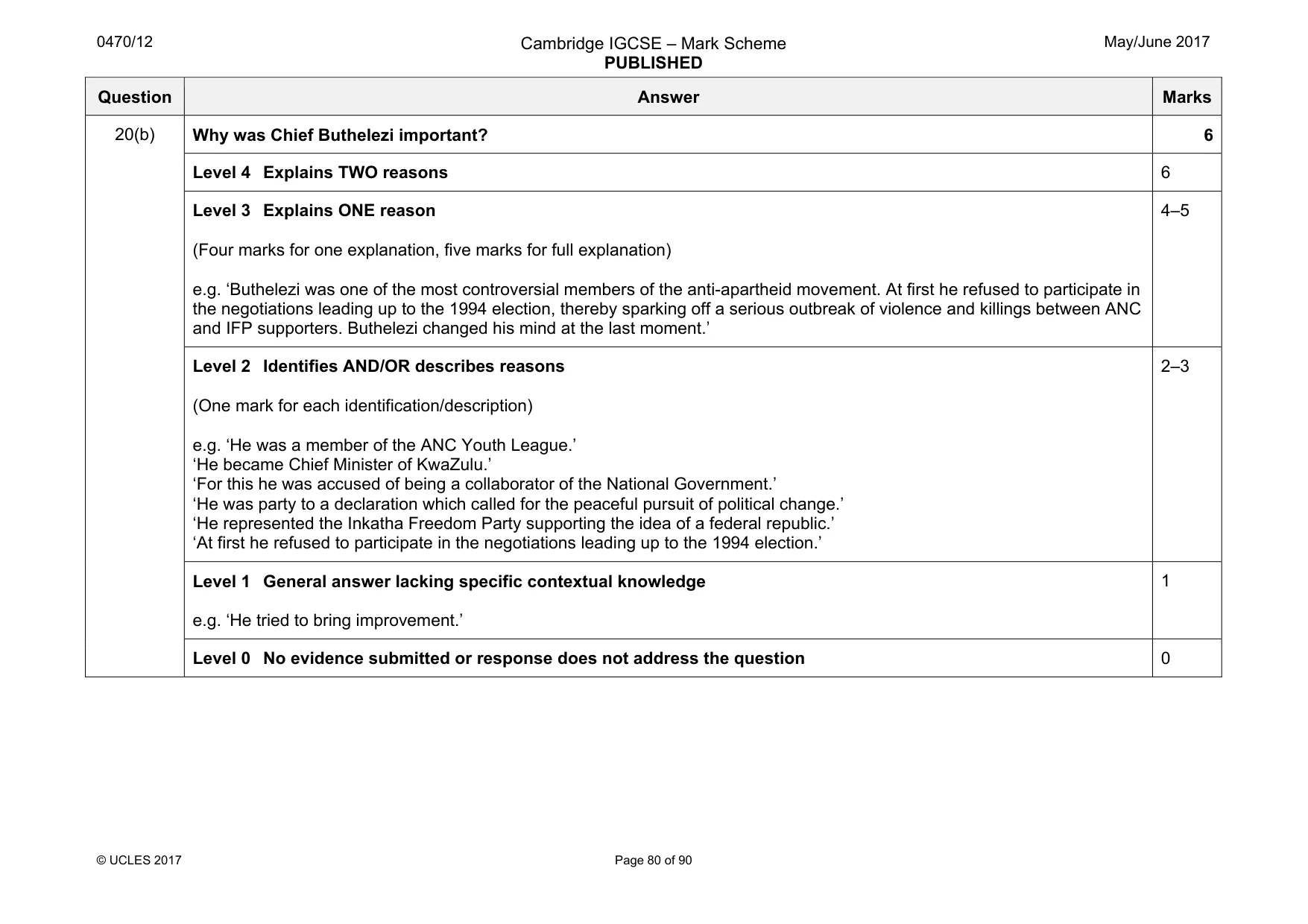 Mark scheme, page 80 of 90