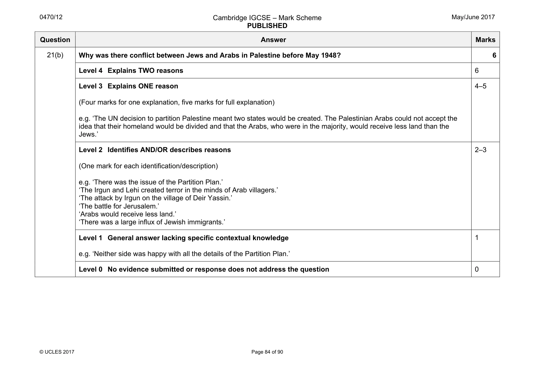Mark scheme, page 84 of 90