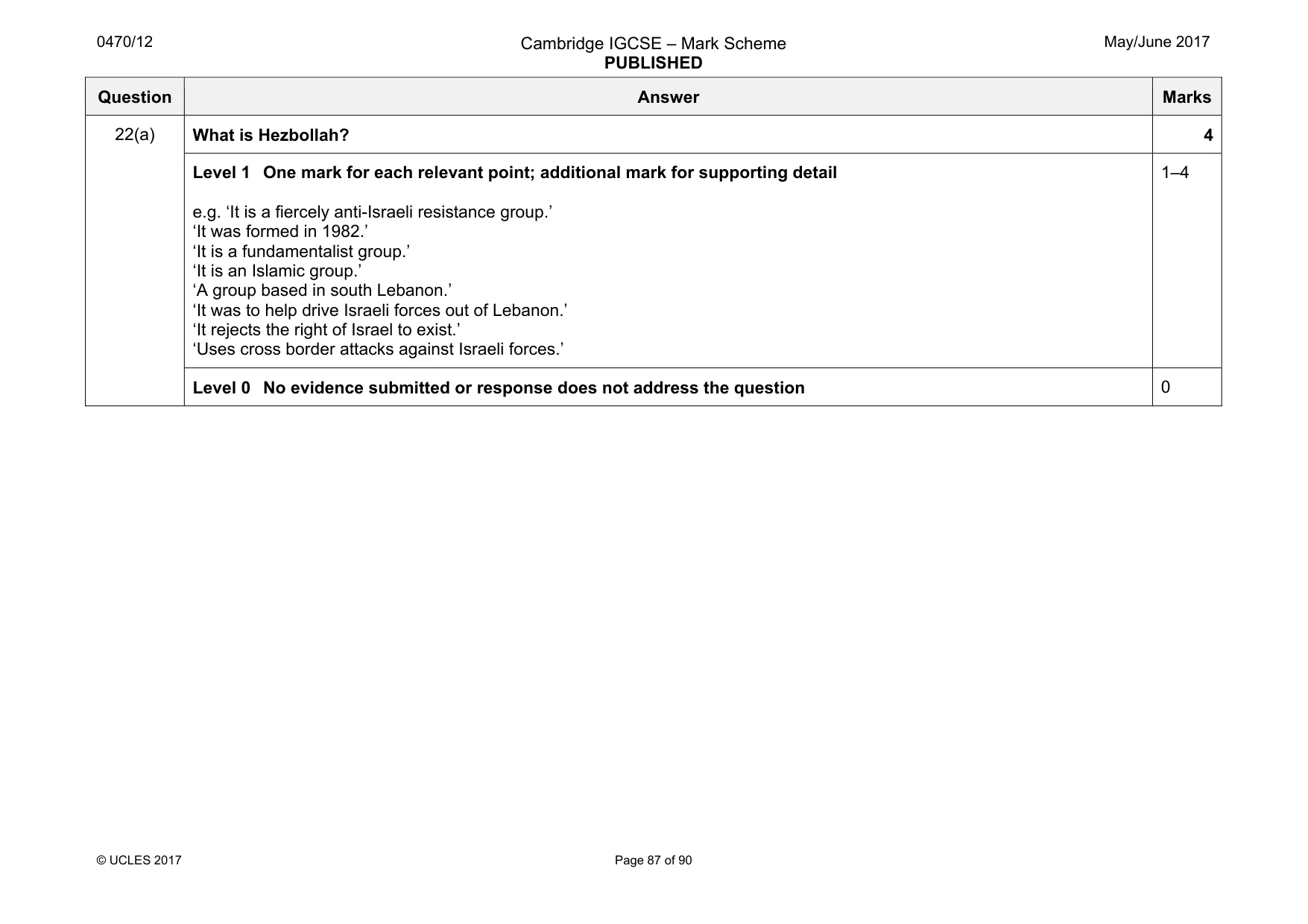 Mark scheme, page 87 of 90