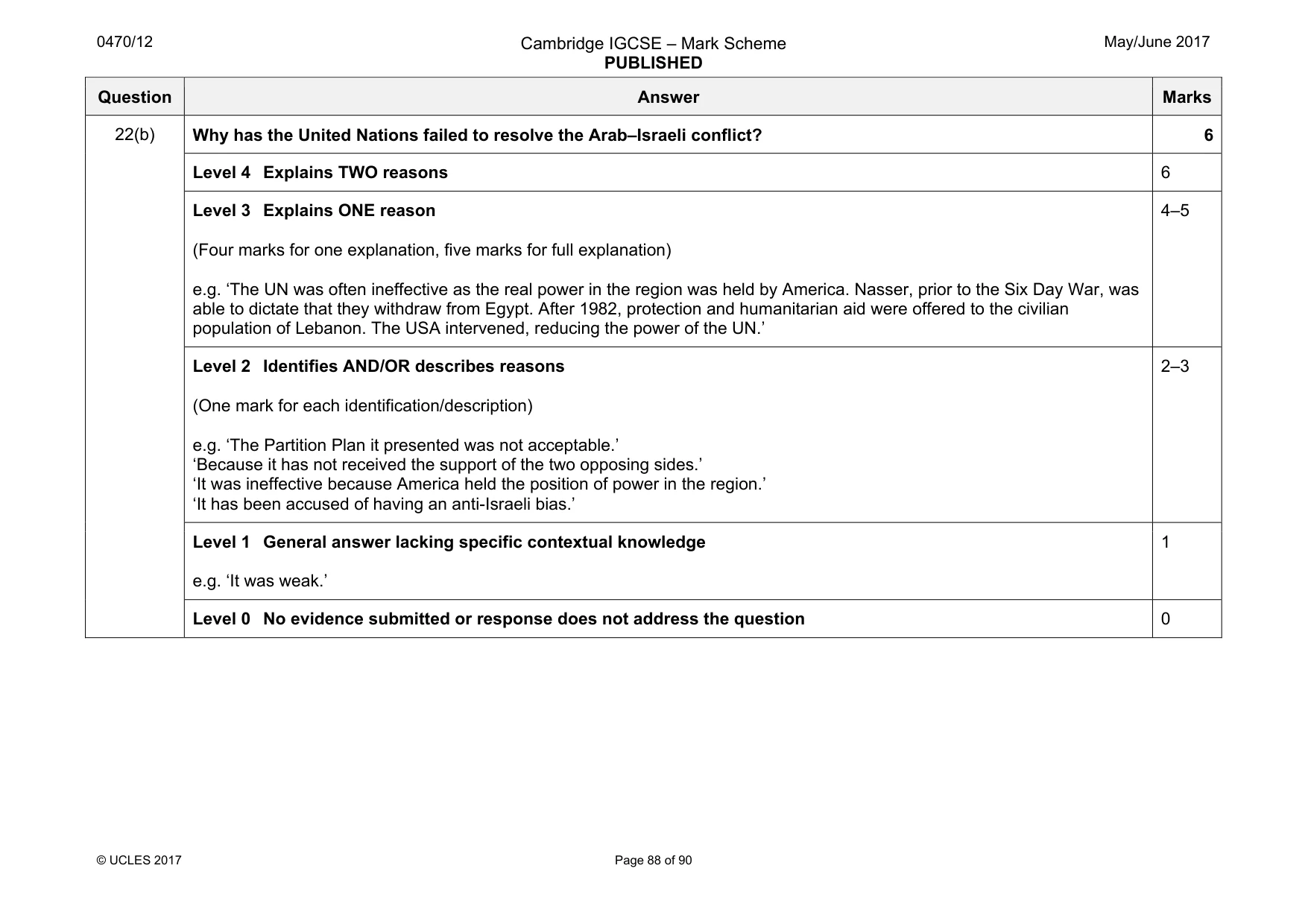 Mark scheme, page 88 of 90