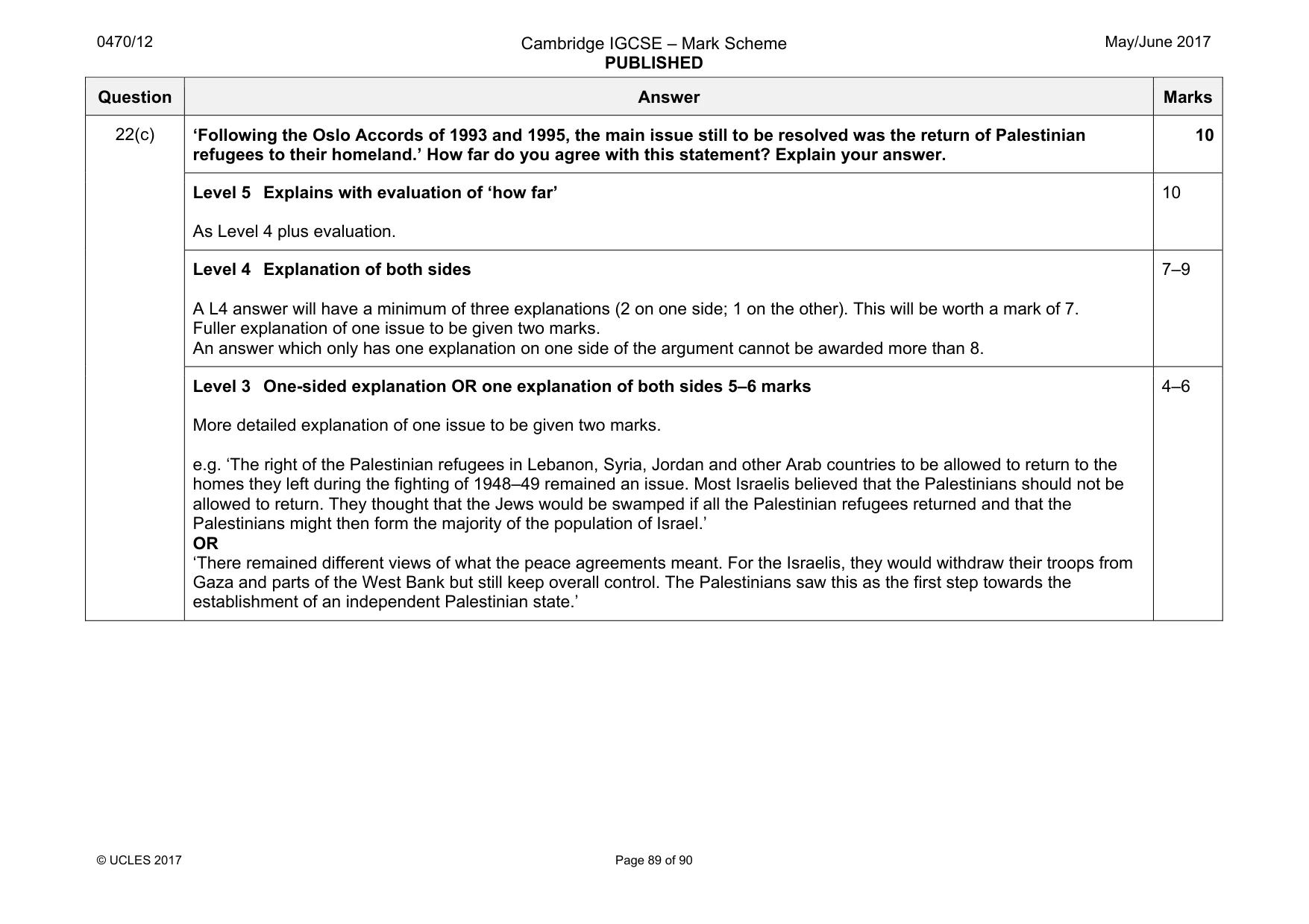 Mark scheme, page 89 of 90