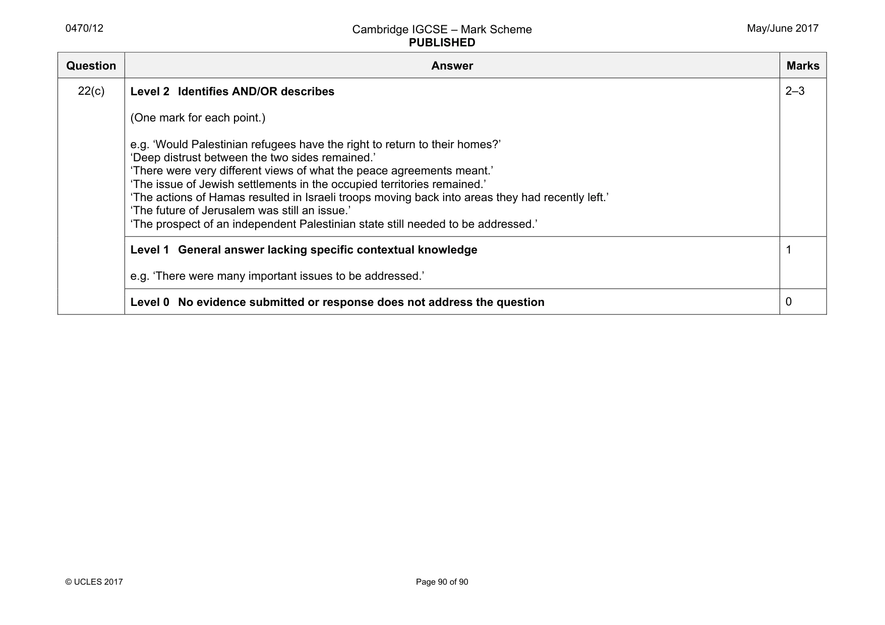 Mark scheme, page 90 of 90