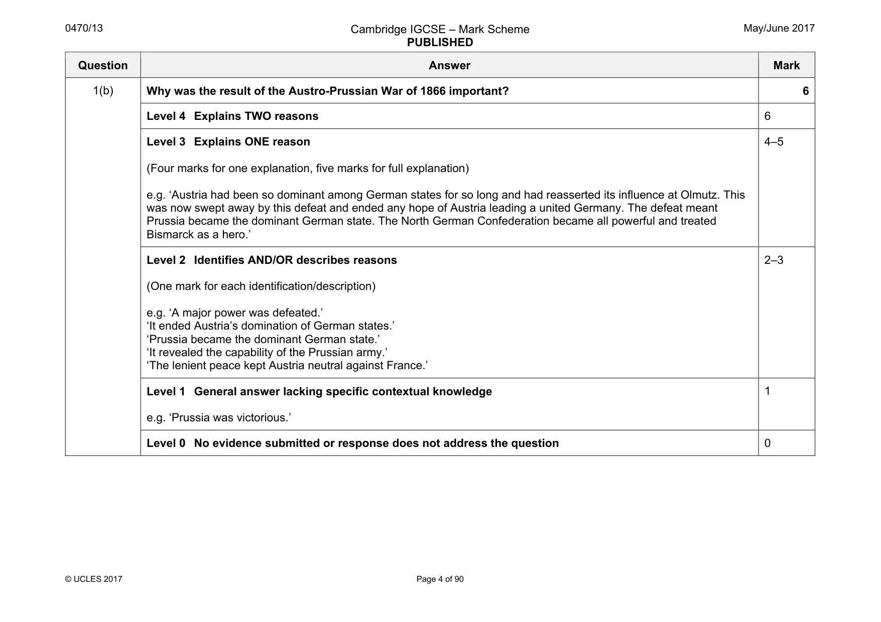 Mark scheme, page 4 of 90