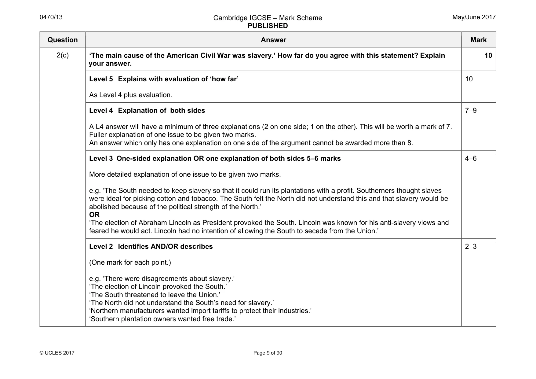 Mark scheme, page 9 of 90