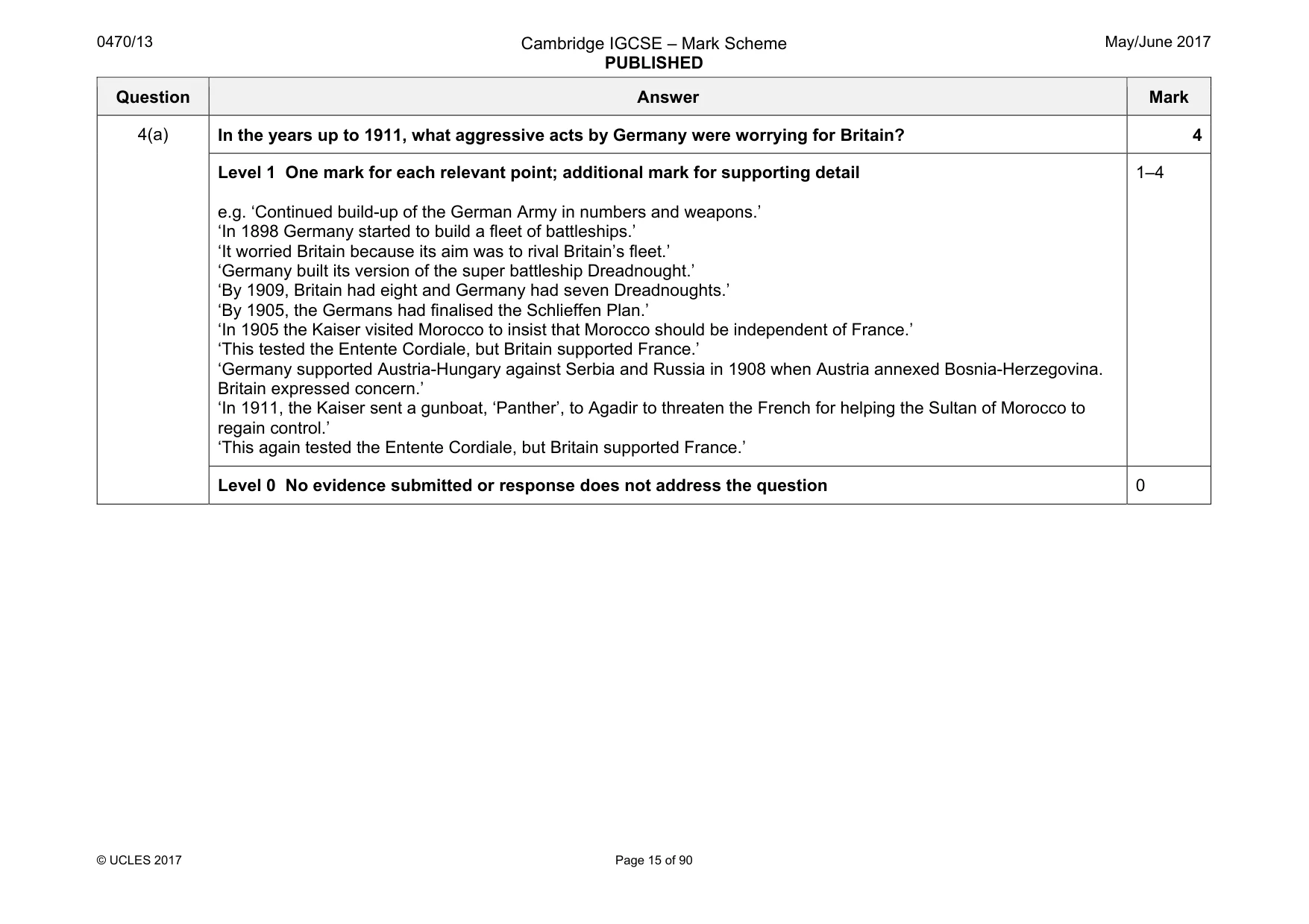 Mark scheme, page 15 of 90