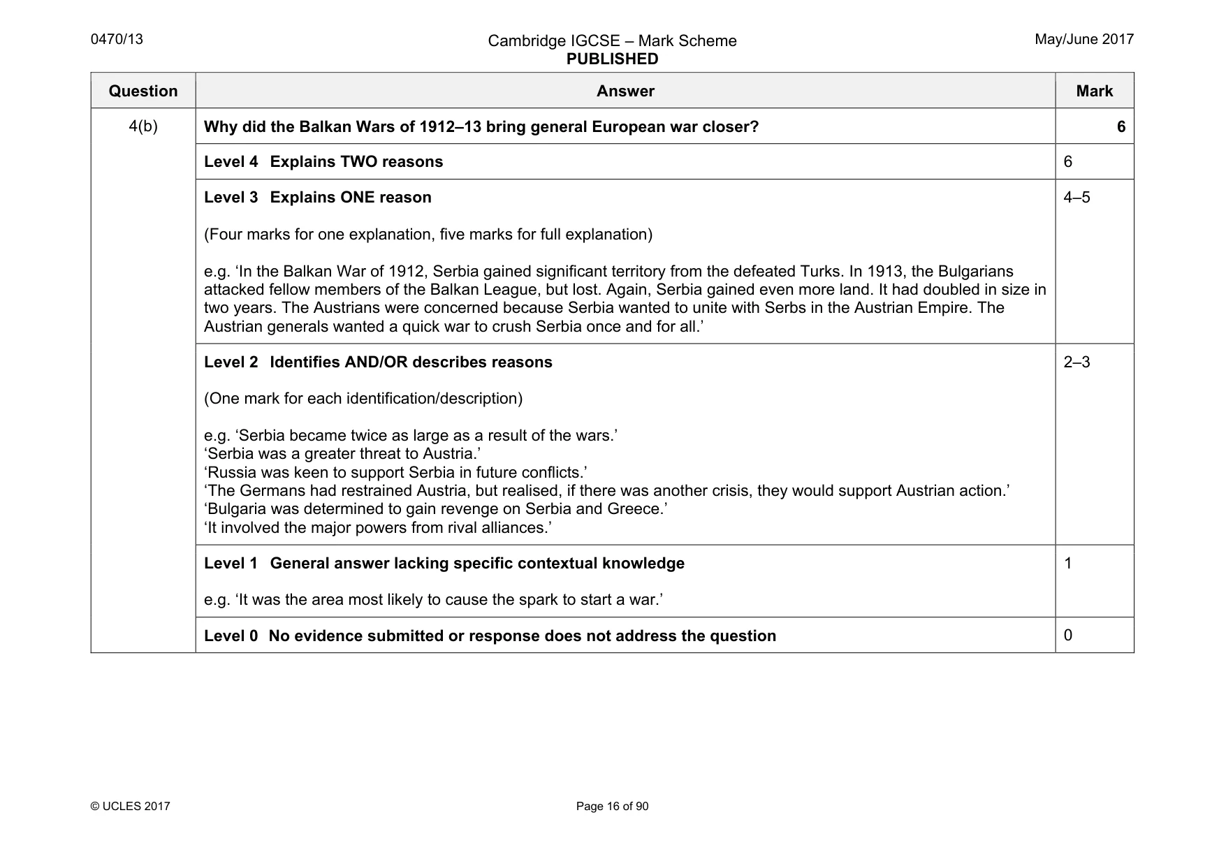 Mark scheme, page 16 of 90