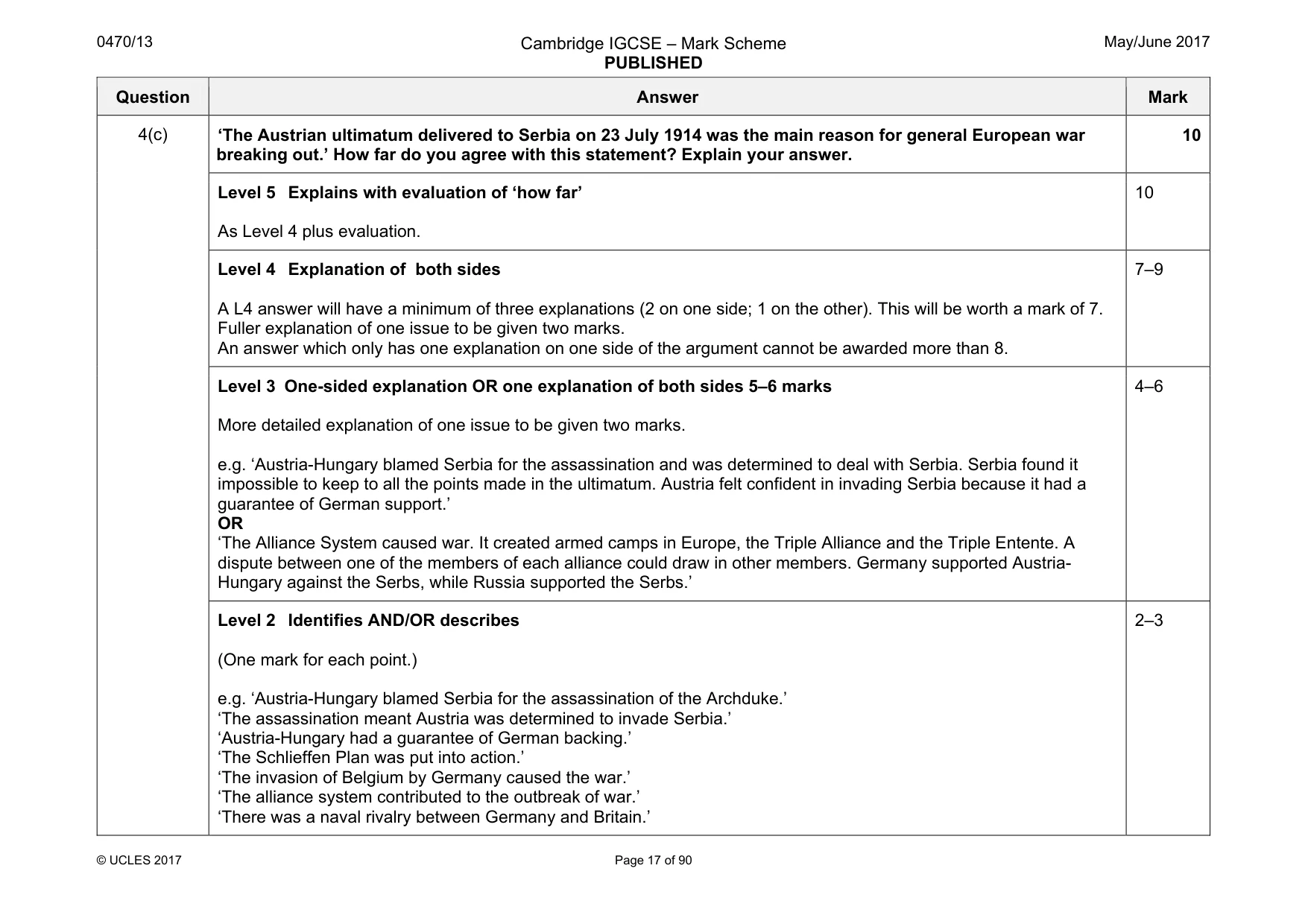 Mark scheme, page 17 of 90