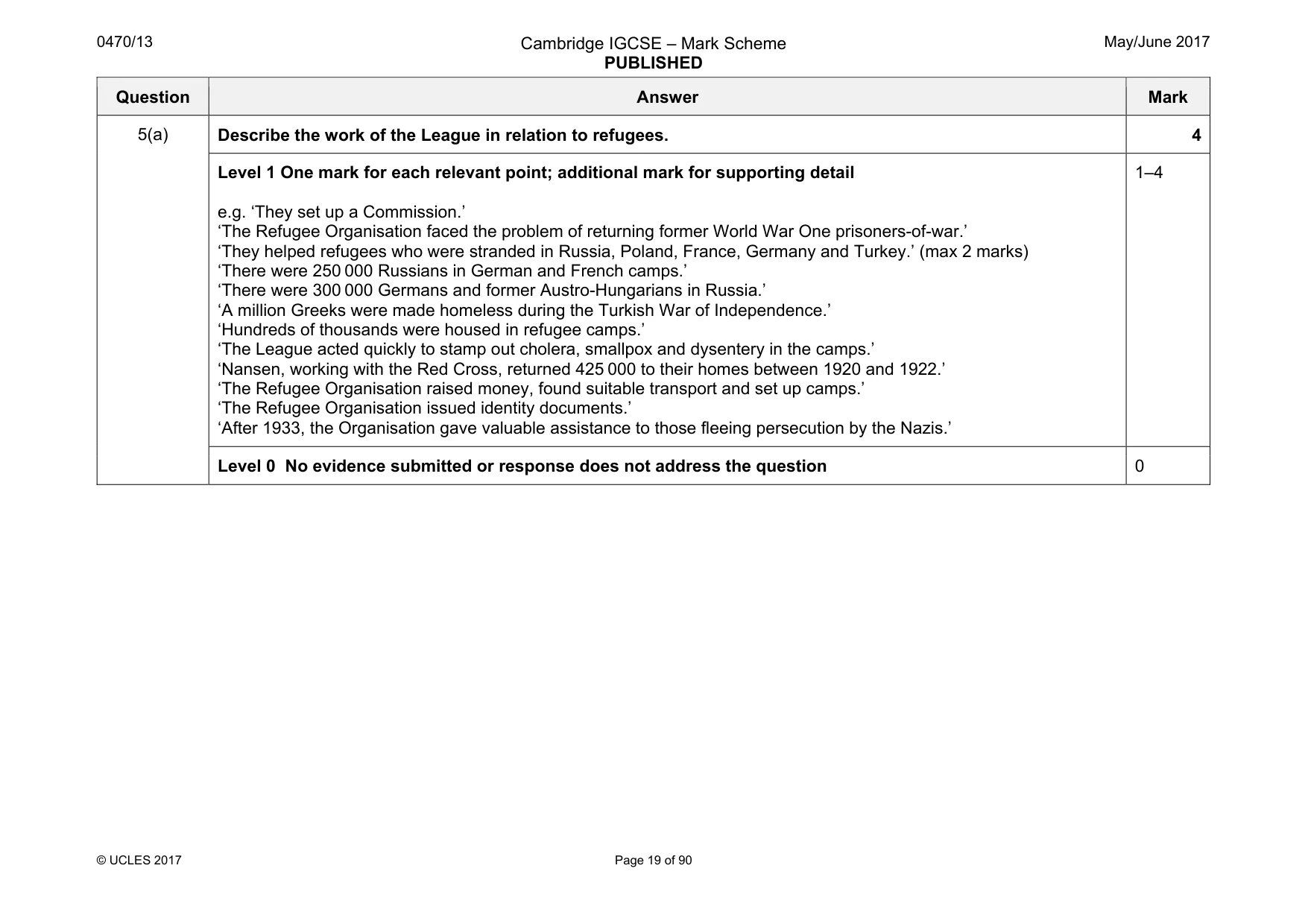 Mark scheme, page 19 of 90