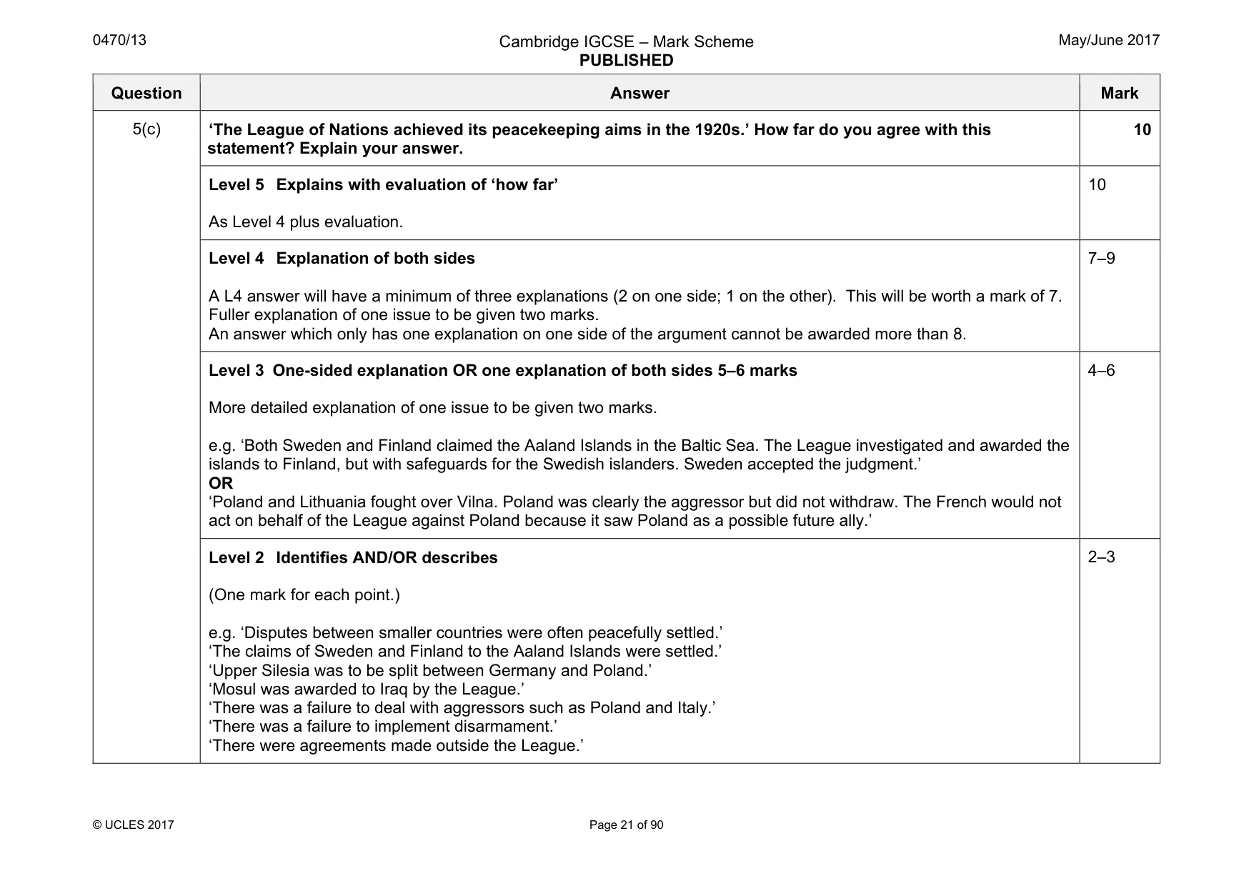 Mark scheme, page 21 of 90