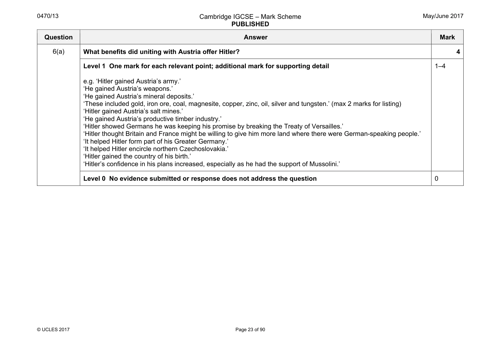 Mark scheme, page 23 of 90
