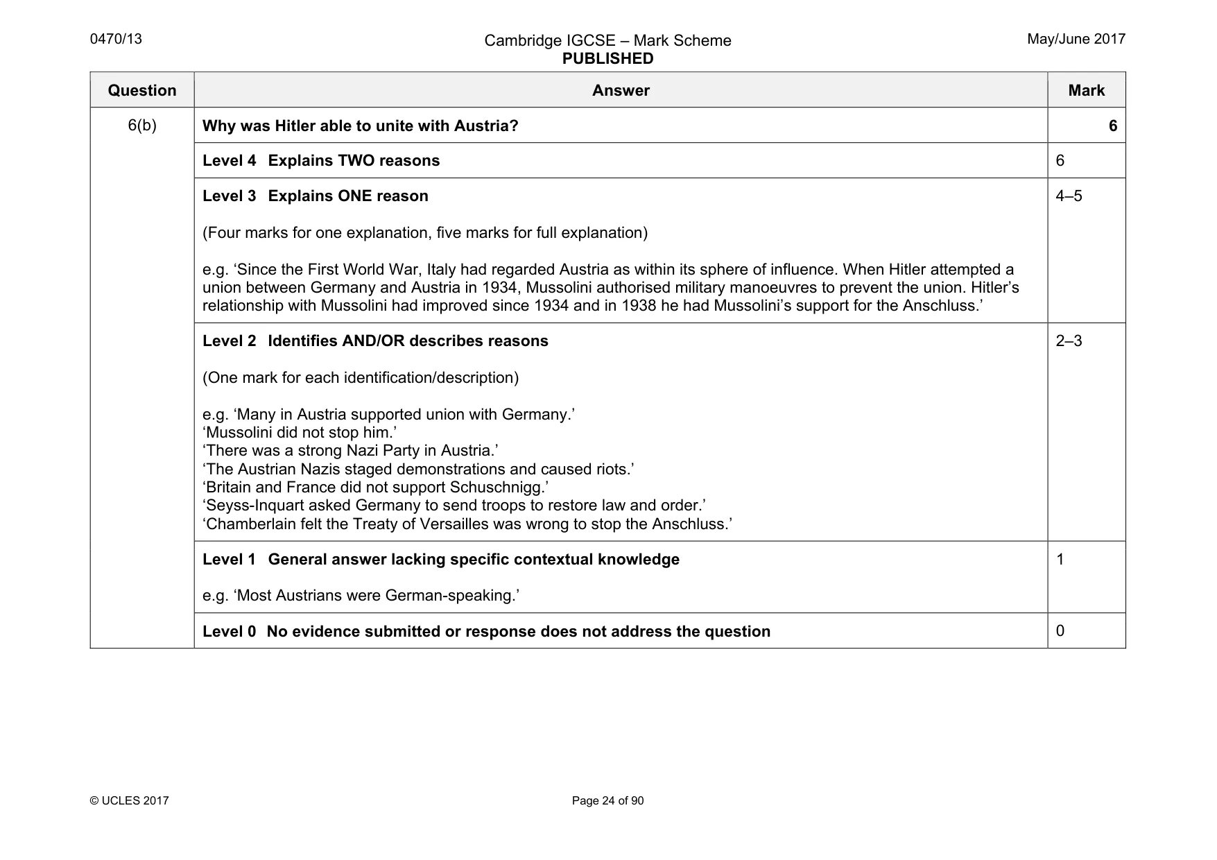 Mark scheme, page 24 of 90