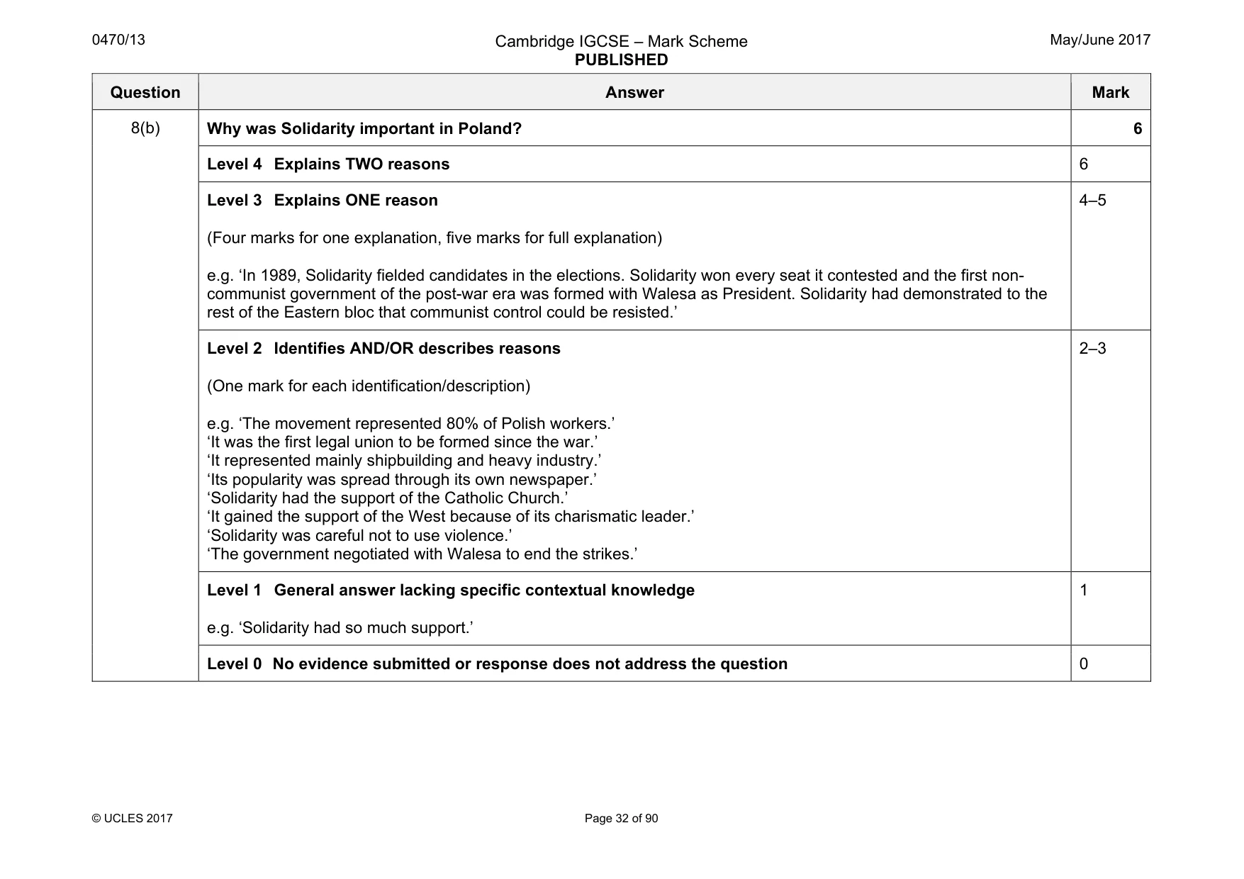 Mark scheme, page 32 of 90