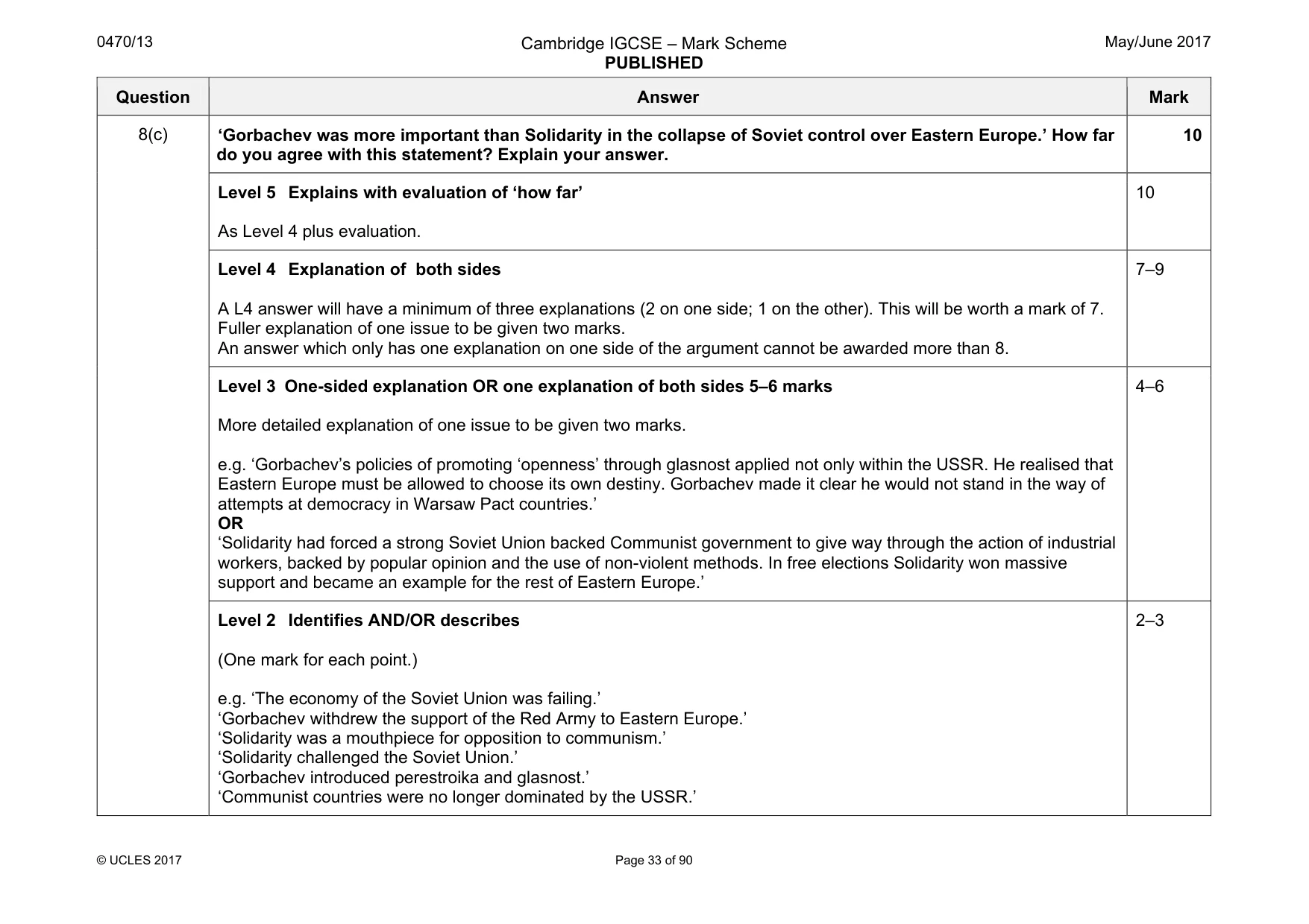 Mark scheme, page 33 of 90