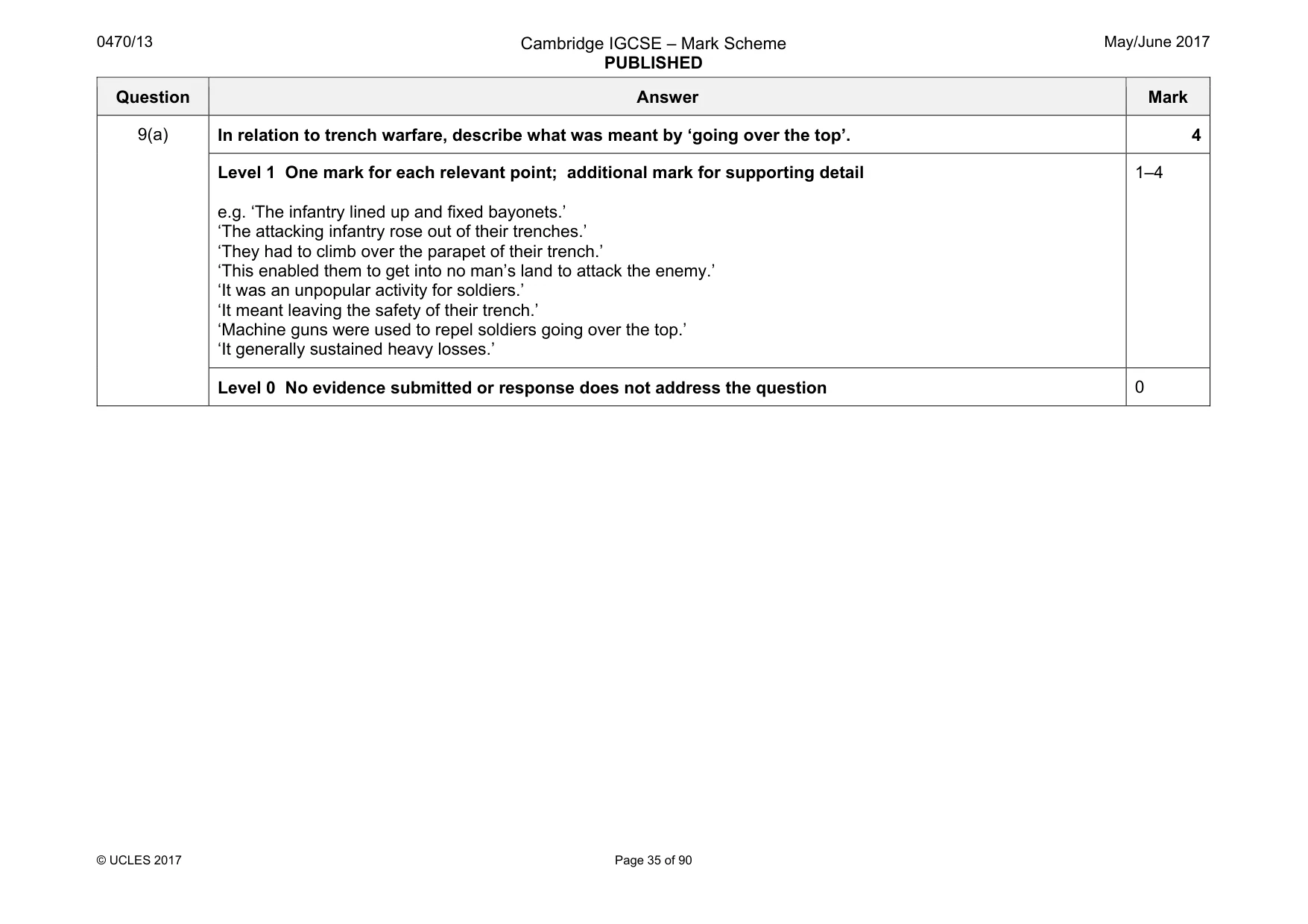 Mark scheme, page 35 of 90