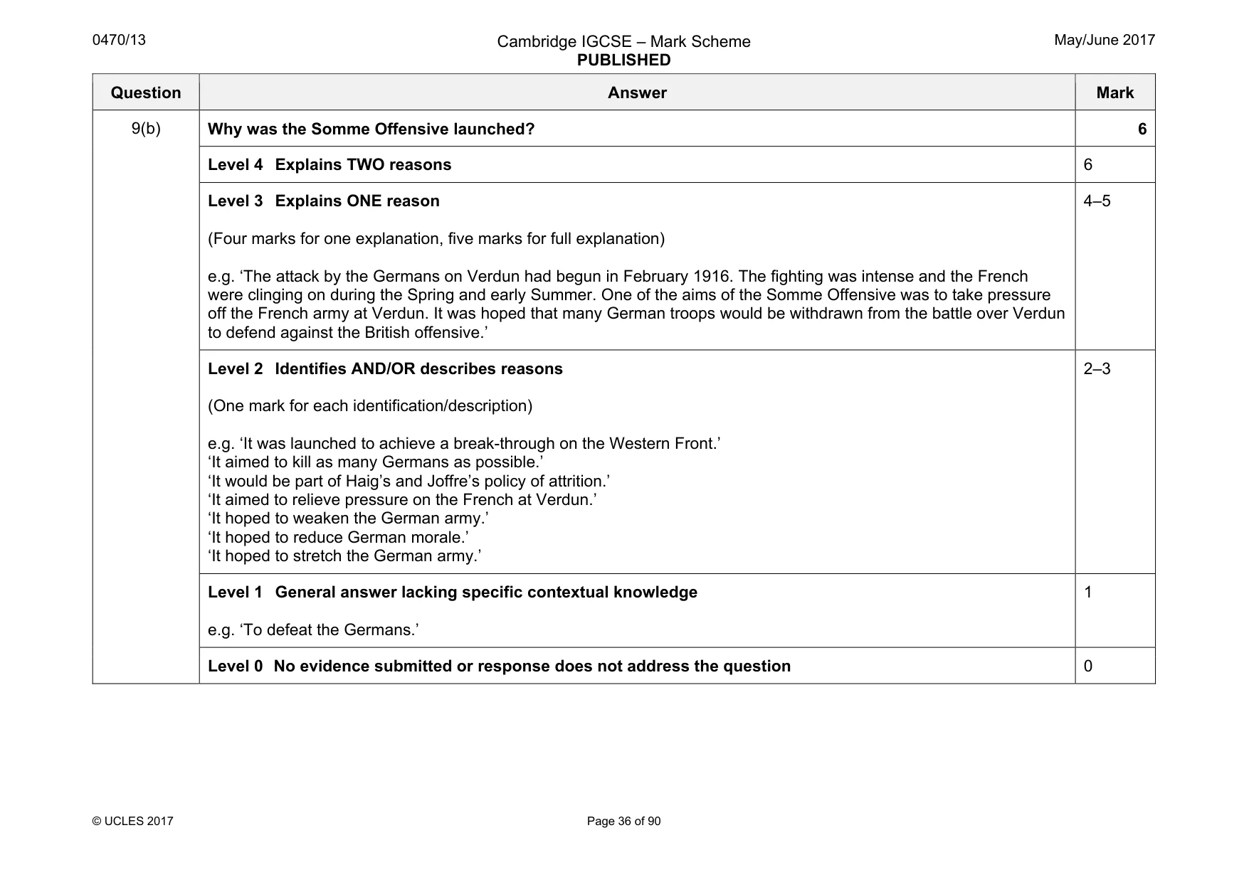 Mark scheme, page 36 of 90