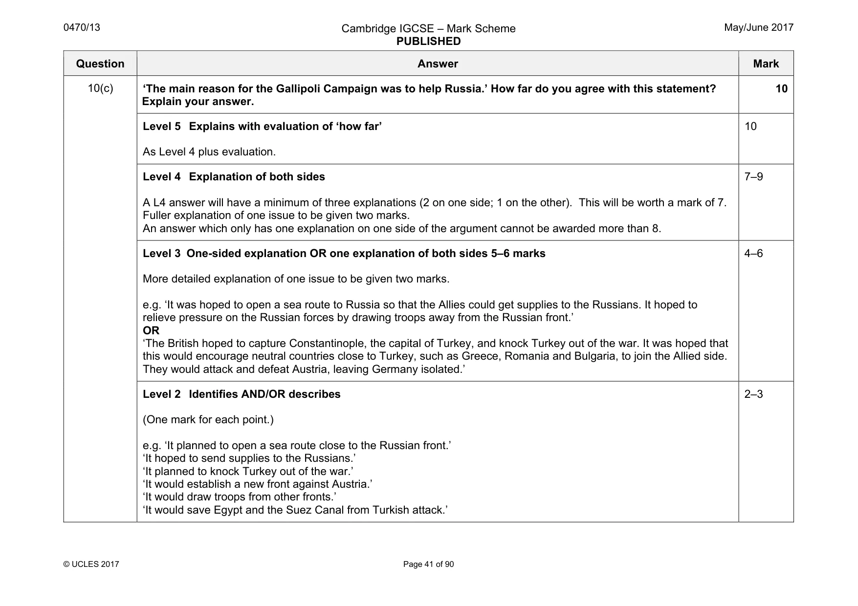 Mark scheme, page 41 of 90