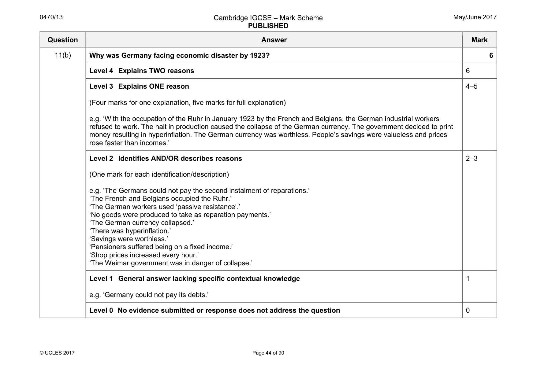 Mark scheme, page 44 of 90