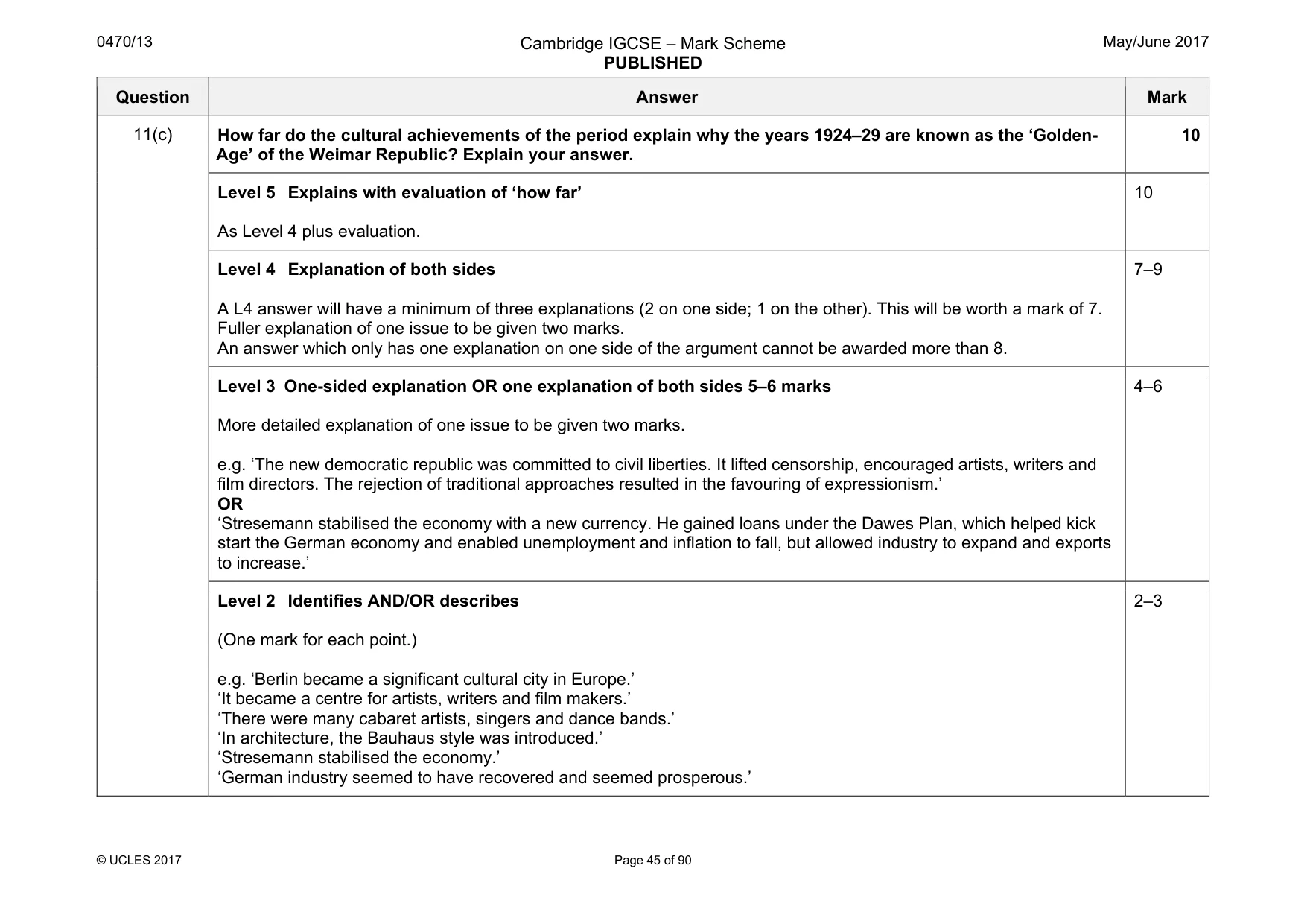 Mark scheme, page 45 of 90