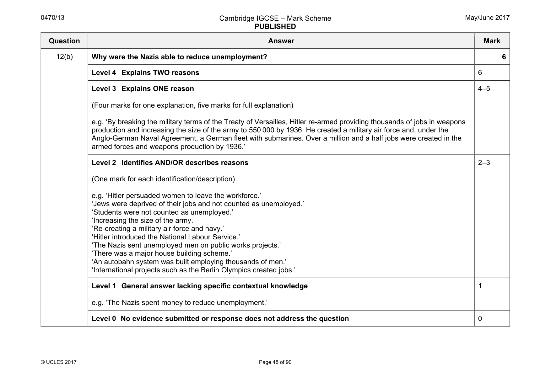 Mark scheme, page 48 of 90