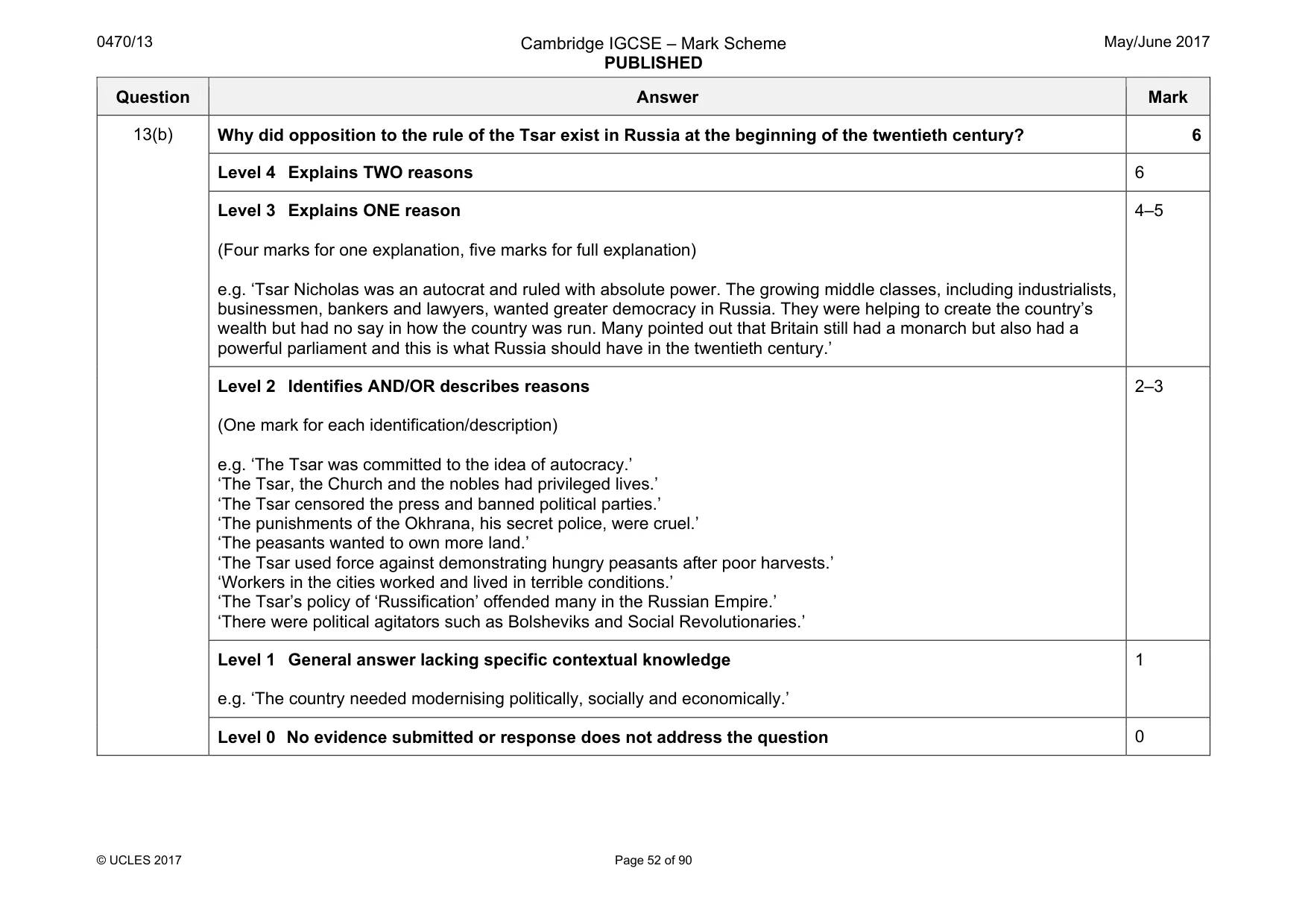 Mark scheme, page 52 of 90