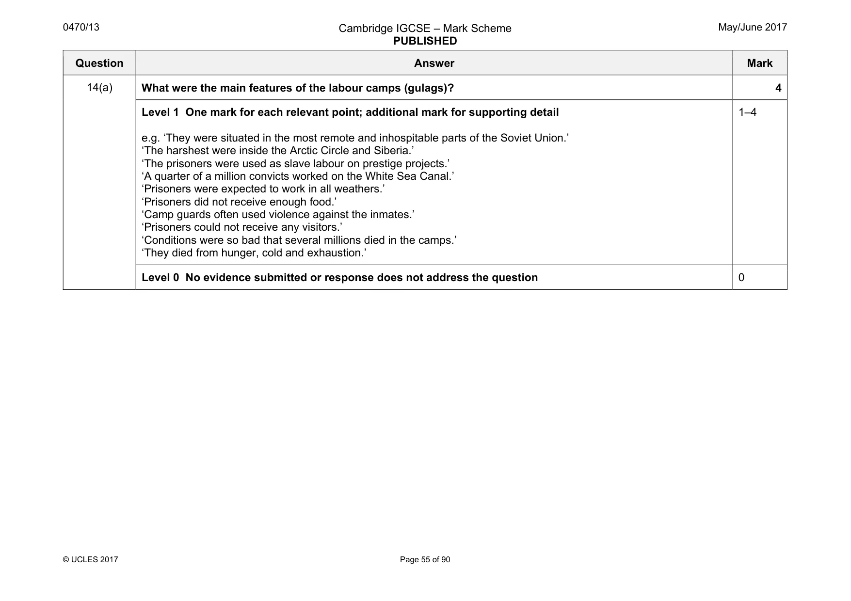 Mark scheme, page 55 of 90