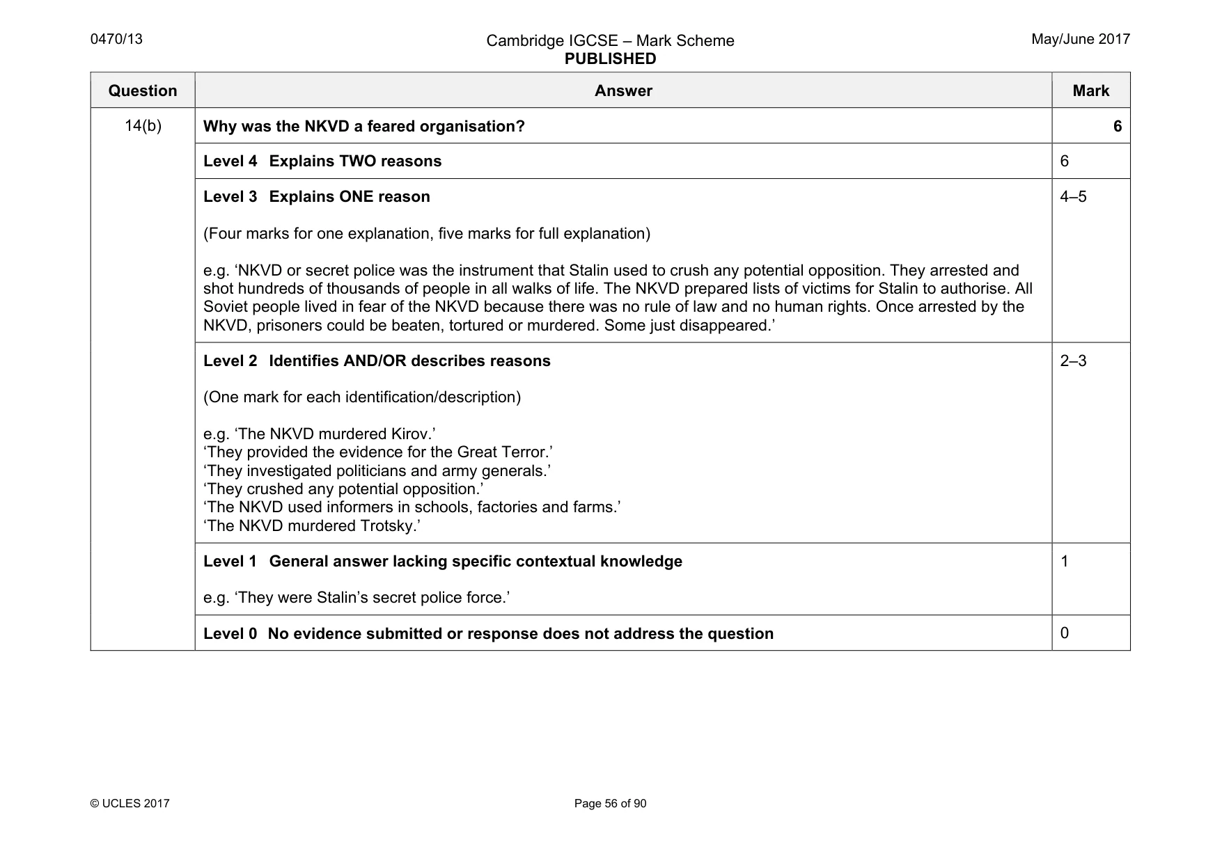 Mark scheme, page 56 of 90