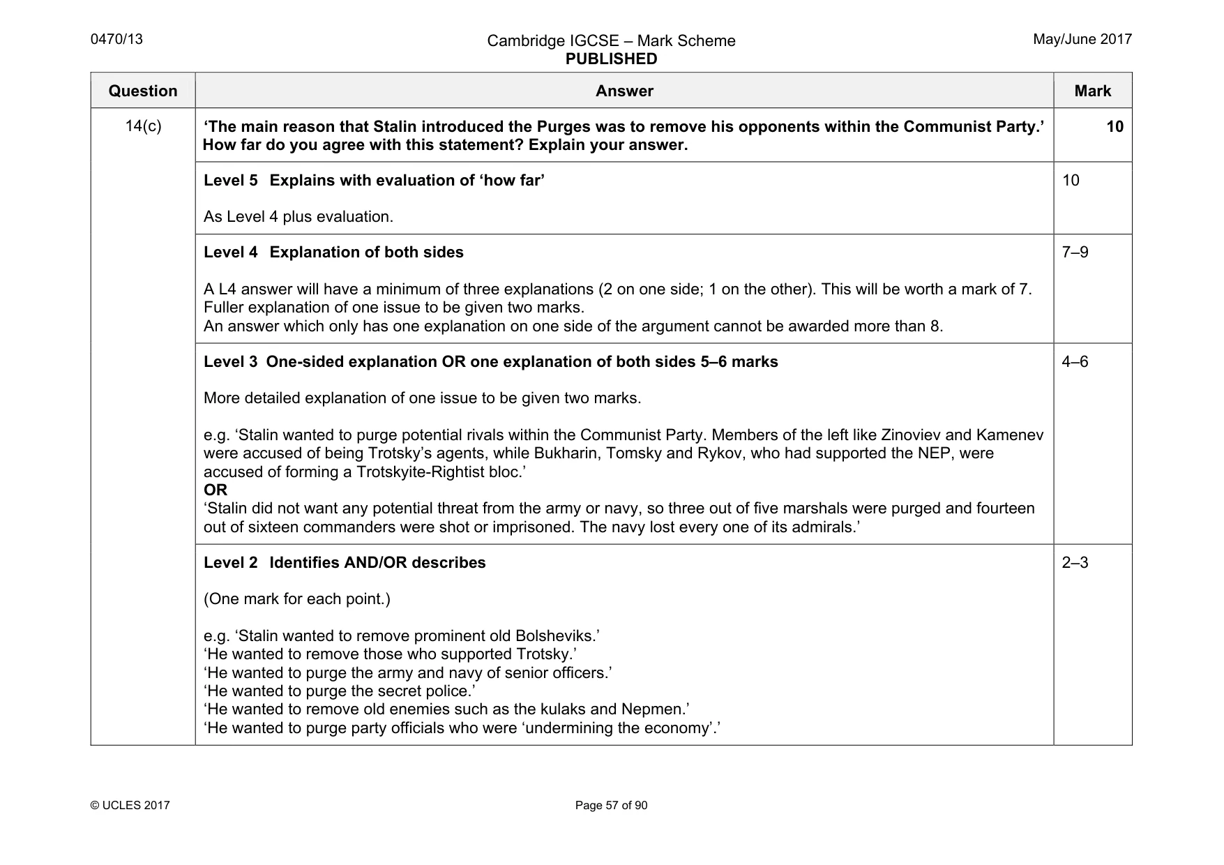 Mark scheme, page 57 of 90