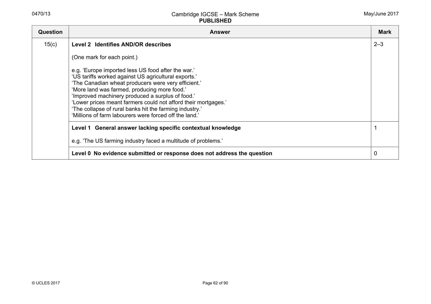 Mark scheme, page 62 of 90