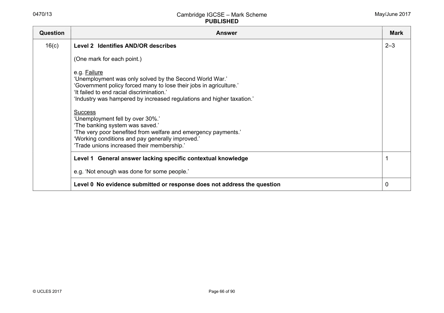 Mark scheme, page 66 of 90