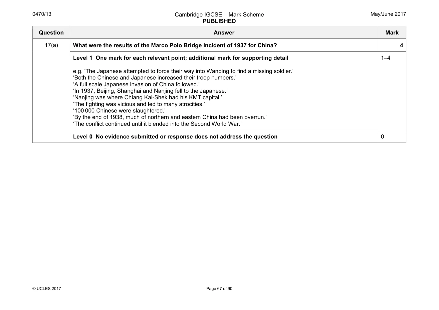 Mark scheme, page 67 of 90