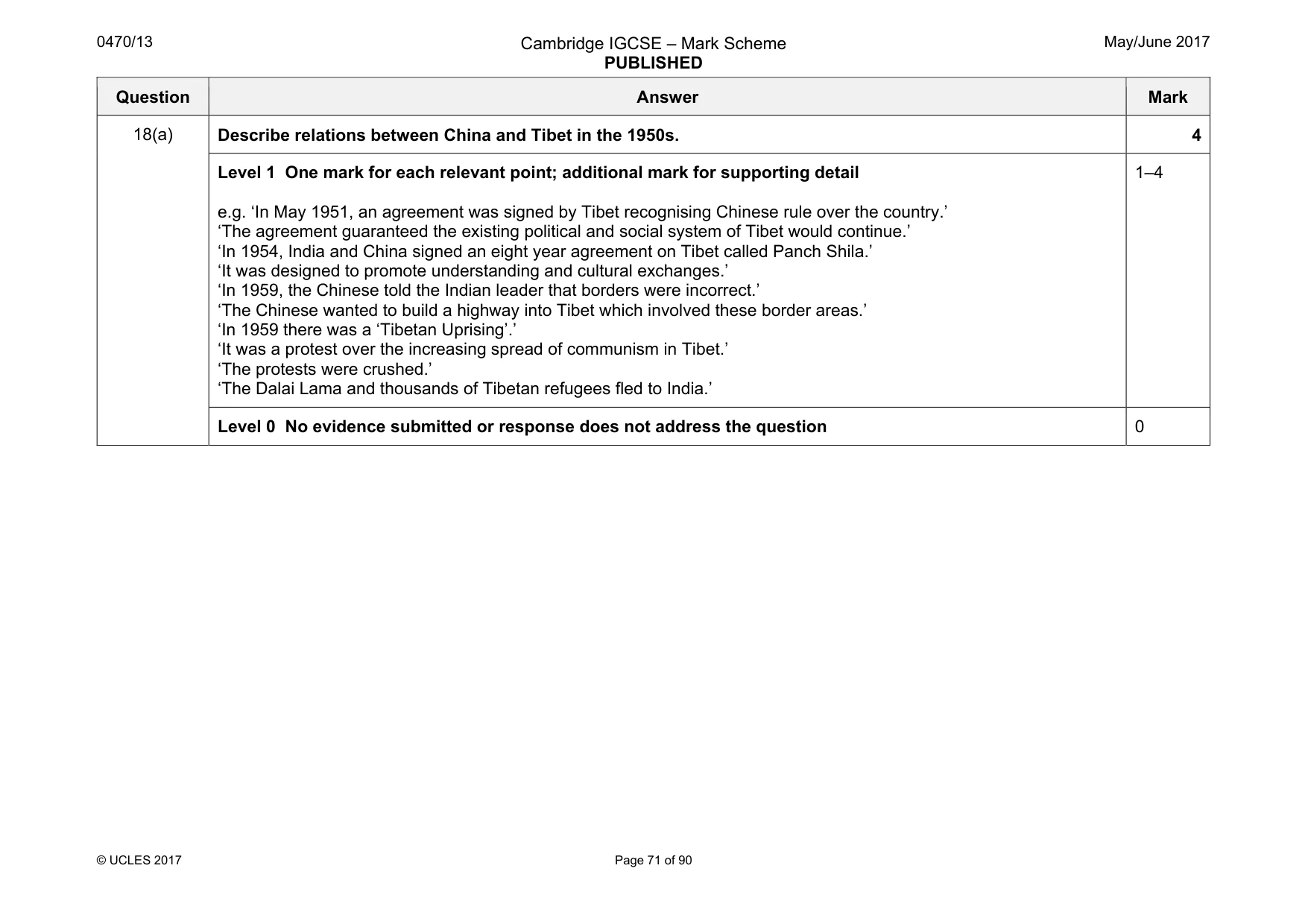 Mark scheme, page 71 of 90