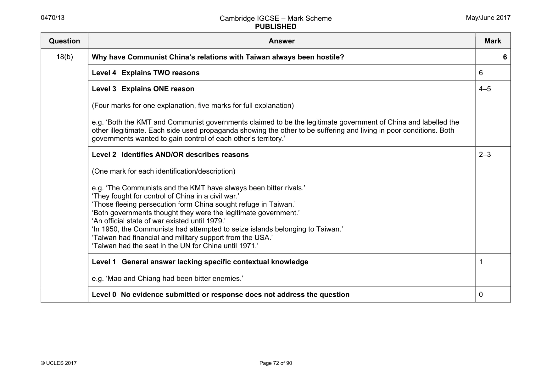Mark scheme, page 72 of 90